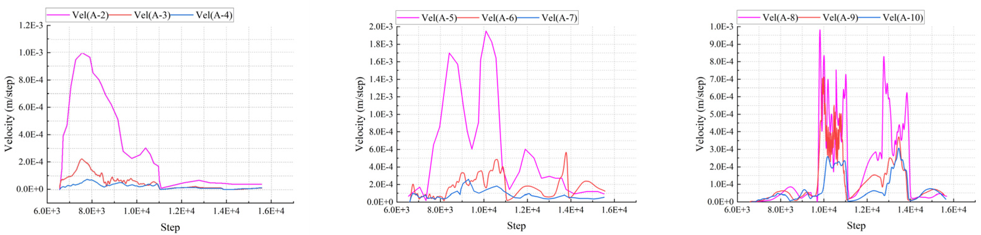Applsci 15 07480 g024