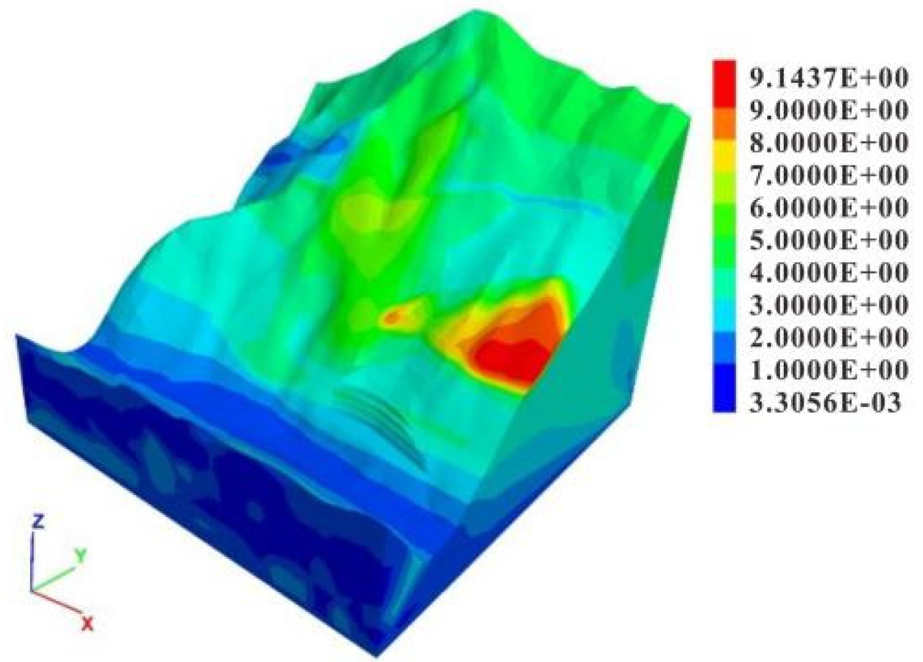 Applsci 15 07480 g025