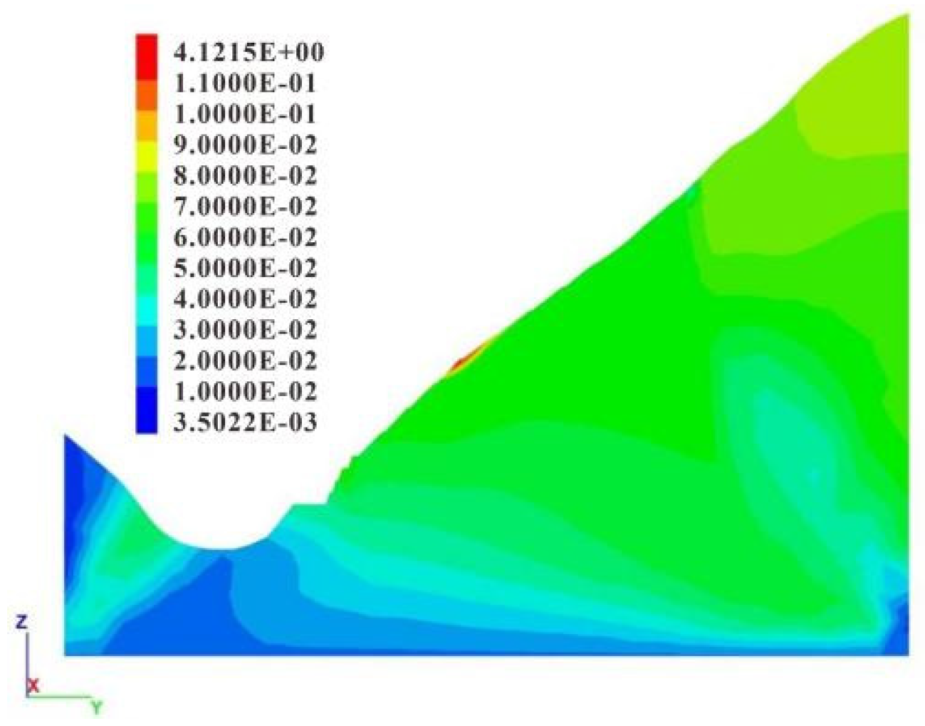 Applsci 15 07480 g026