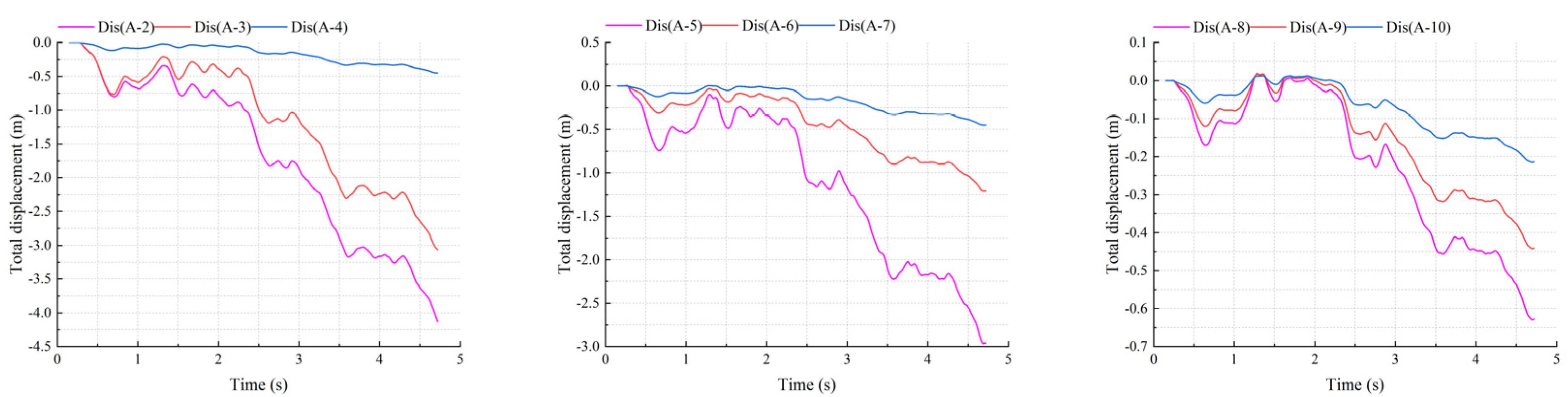 Applsci 15 07480 g027