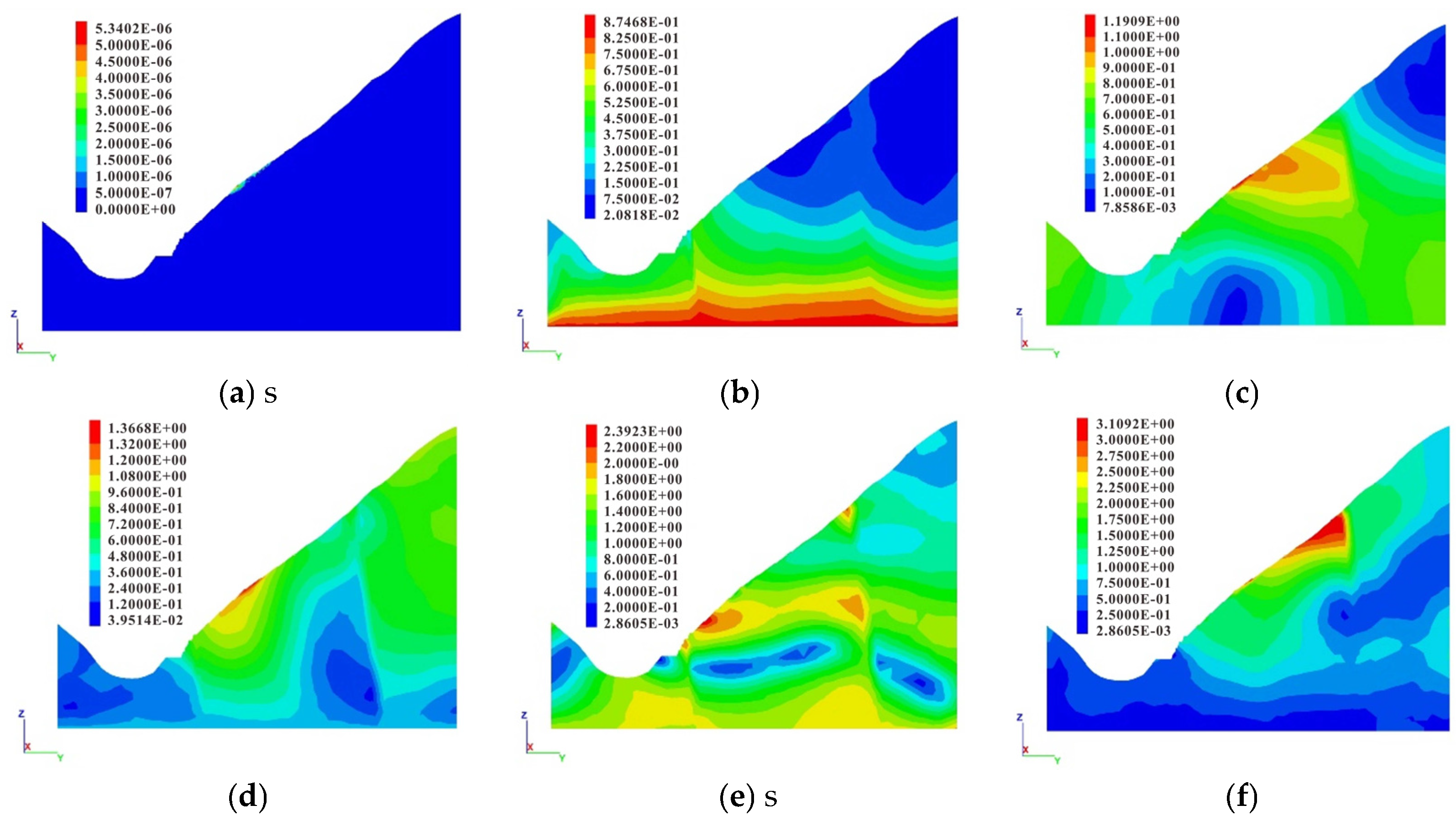 Applsci 15 07480 g028