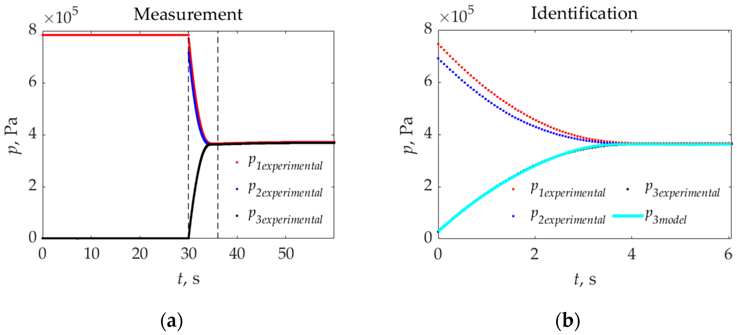 Applsci 15 07483 g008