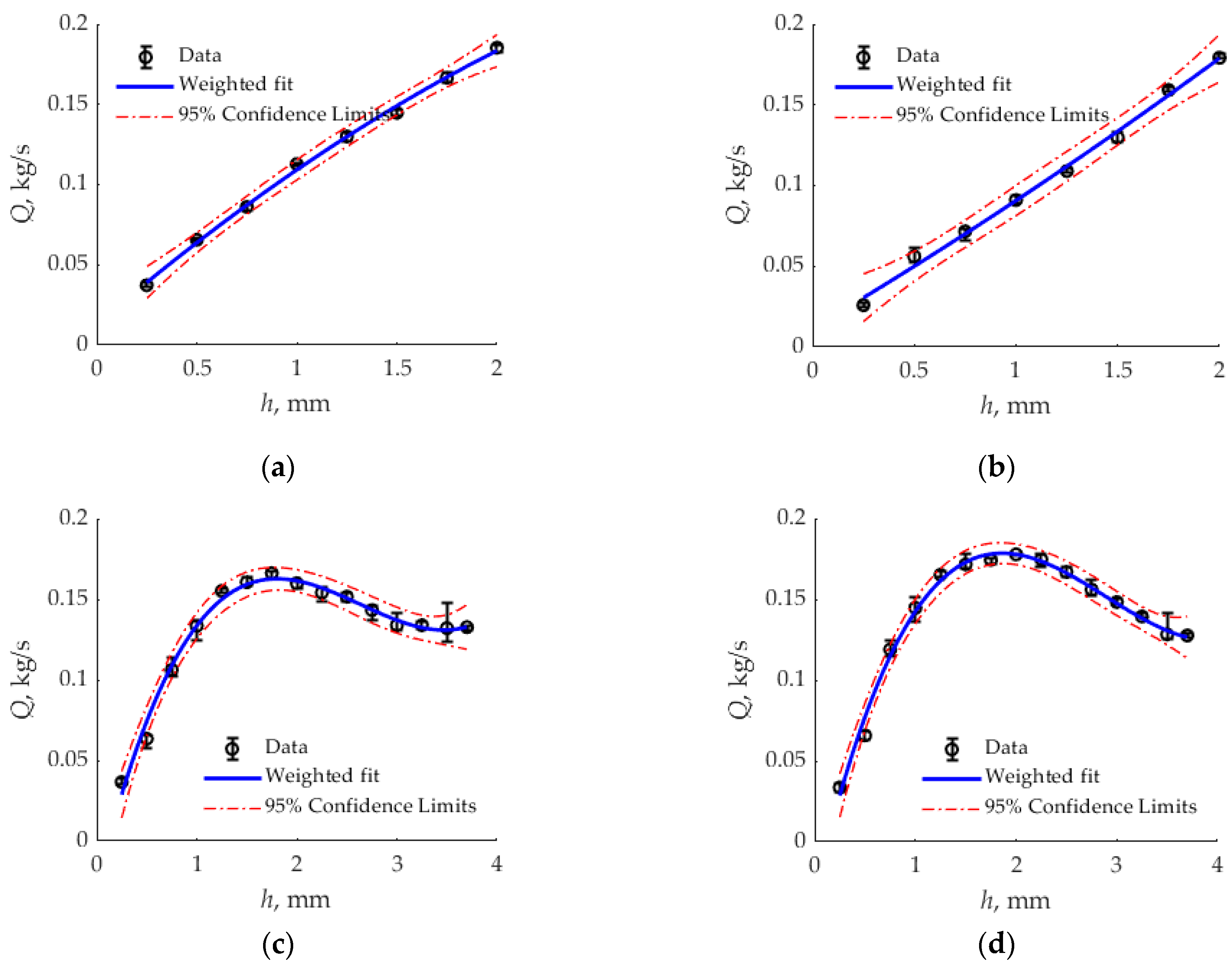 Applsci 15 07483 g011