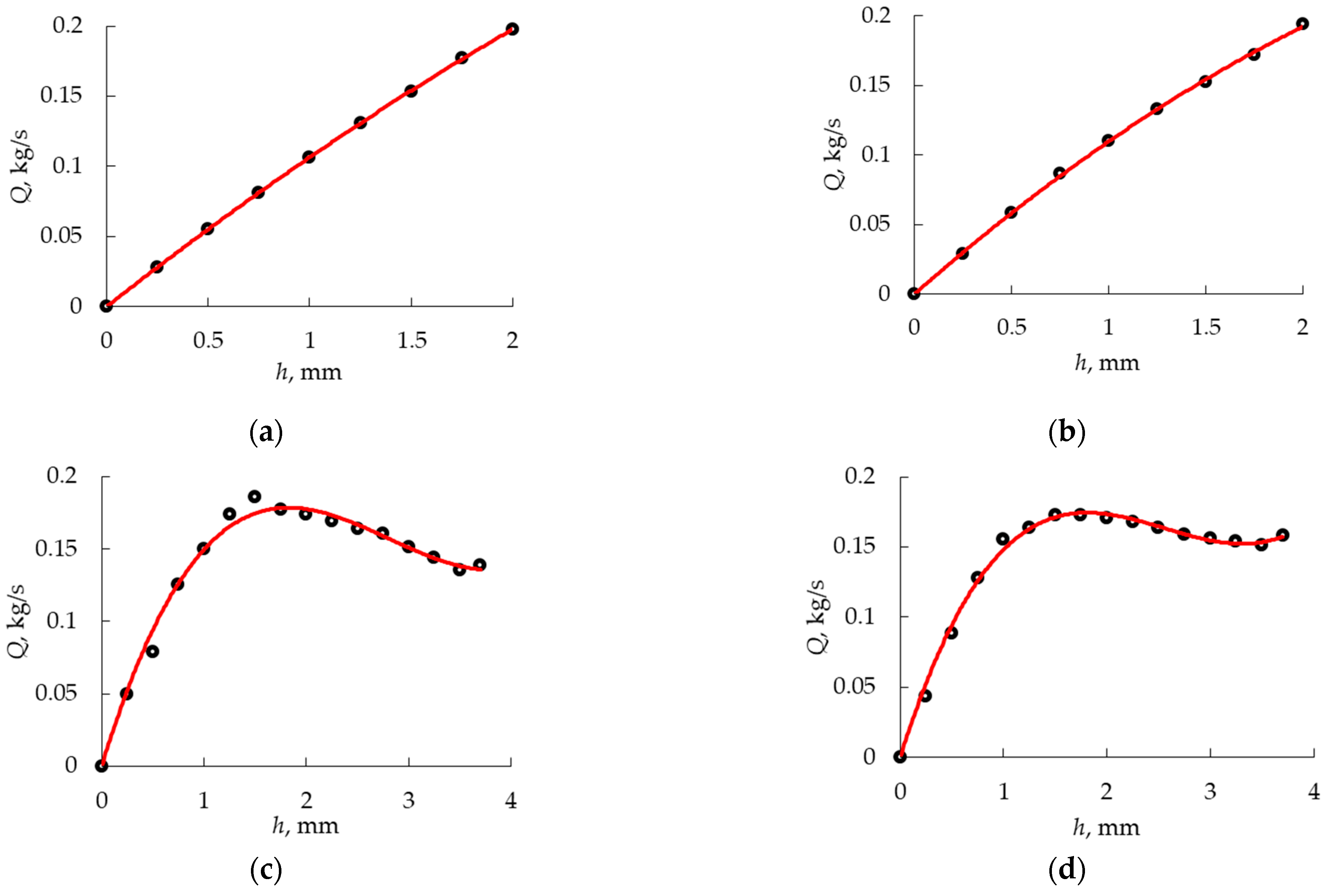 Applsci 15 07483 g012