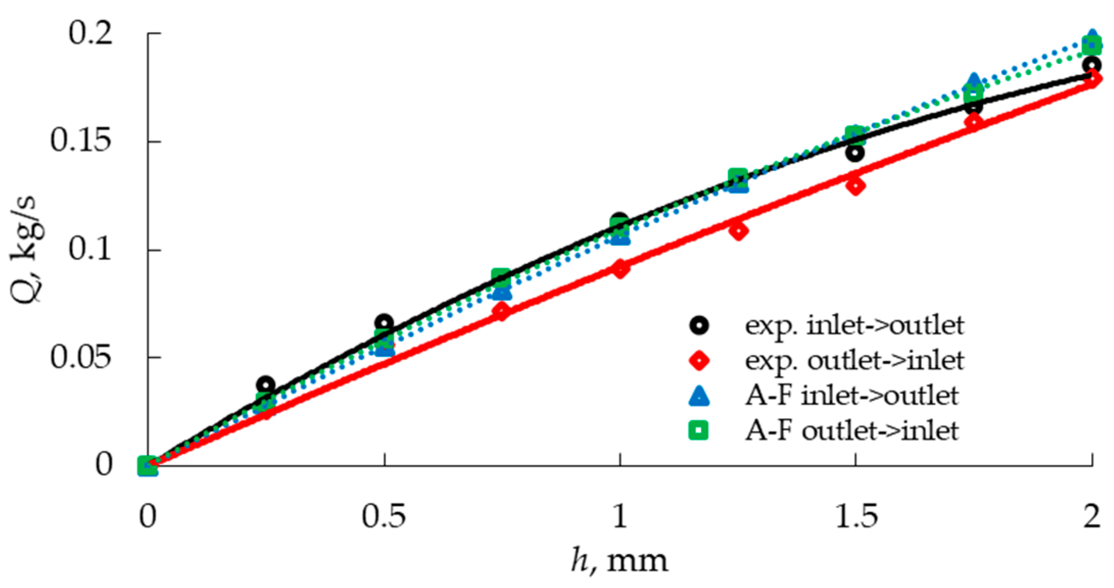 Applsci 15 07483 g015