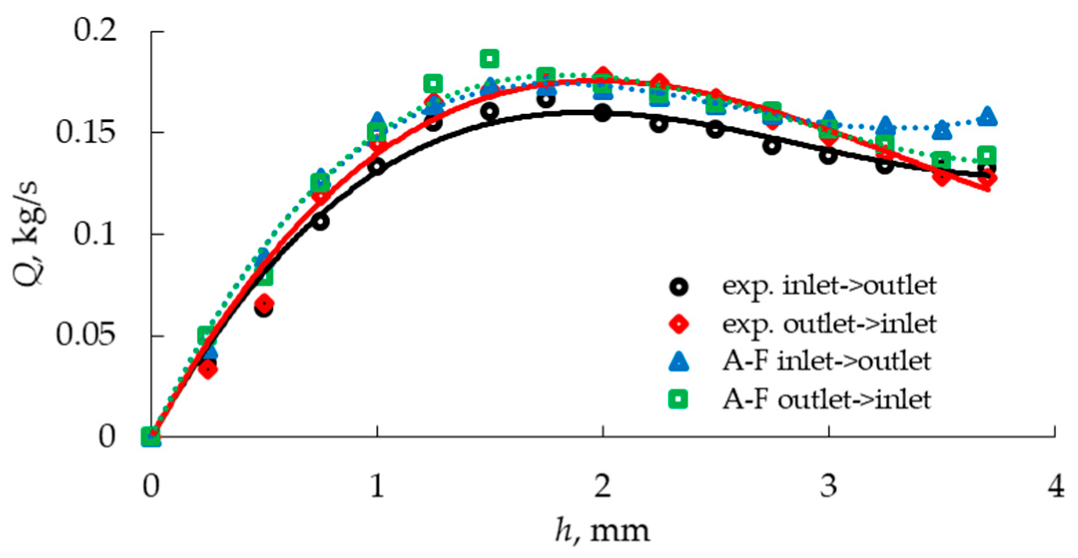 Applsci 15 07483 g016