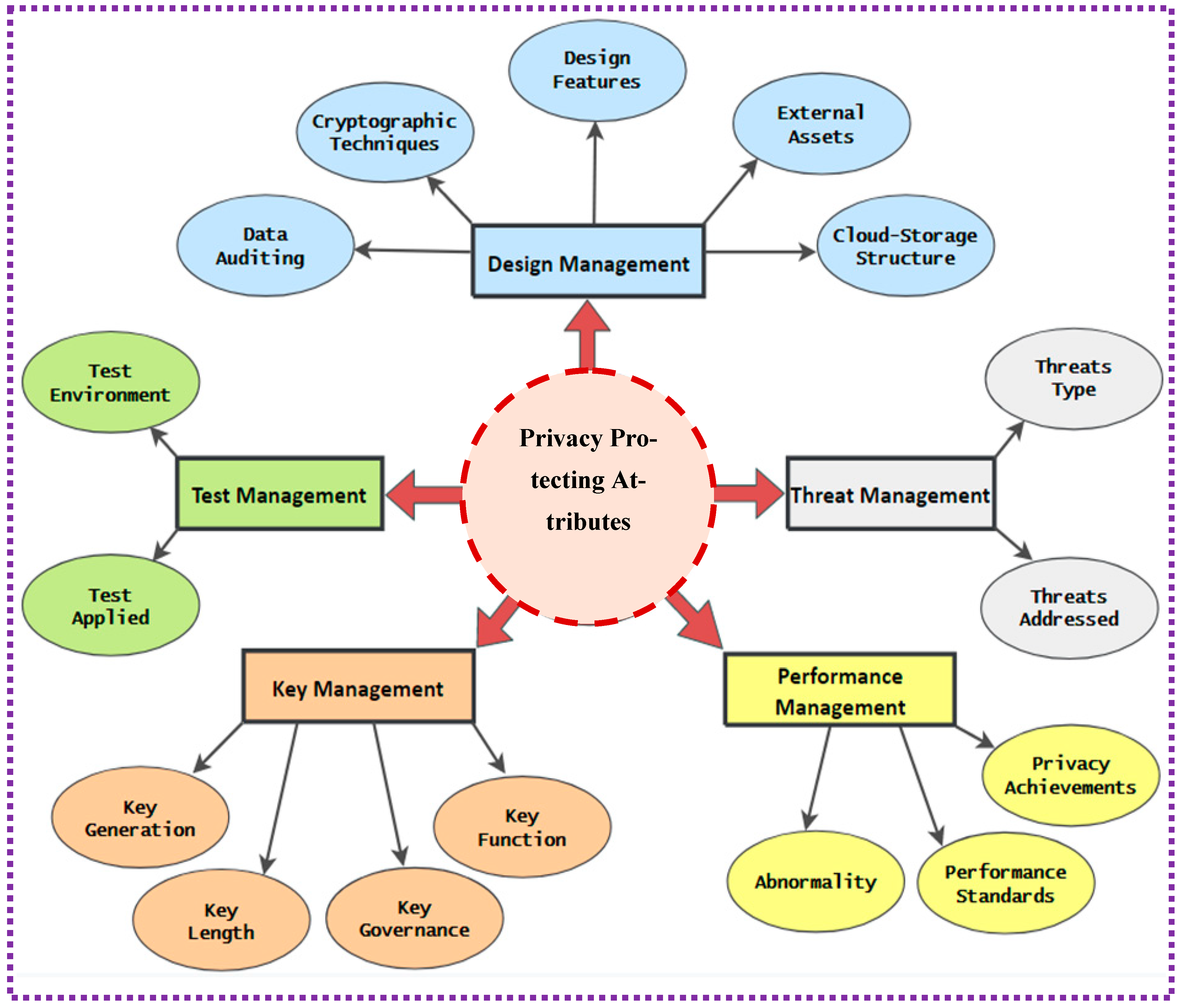 Applsci 15 07485 g001