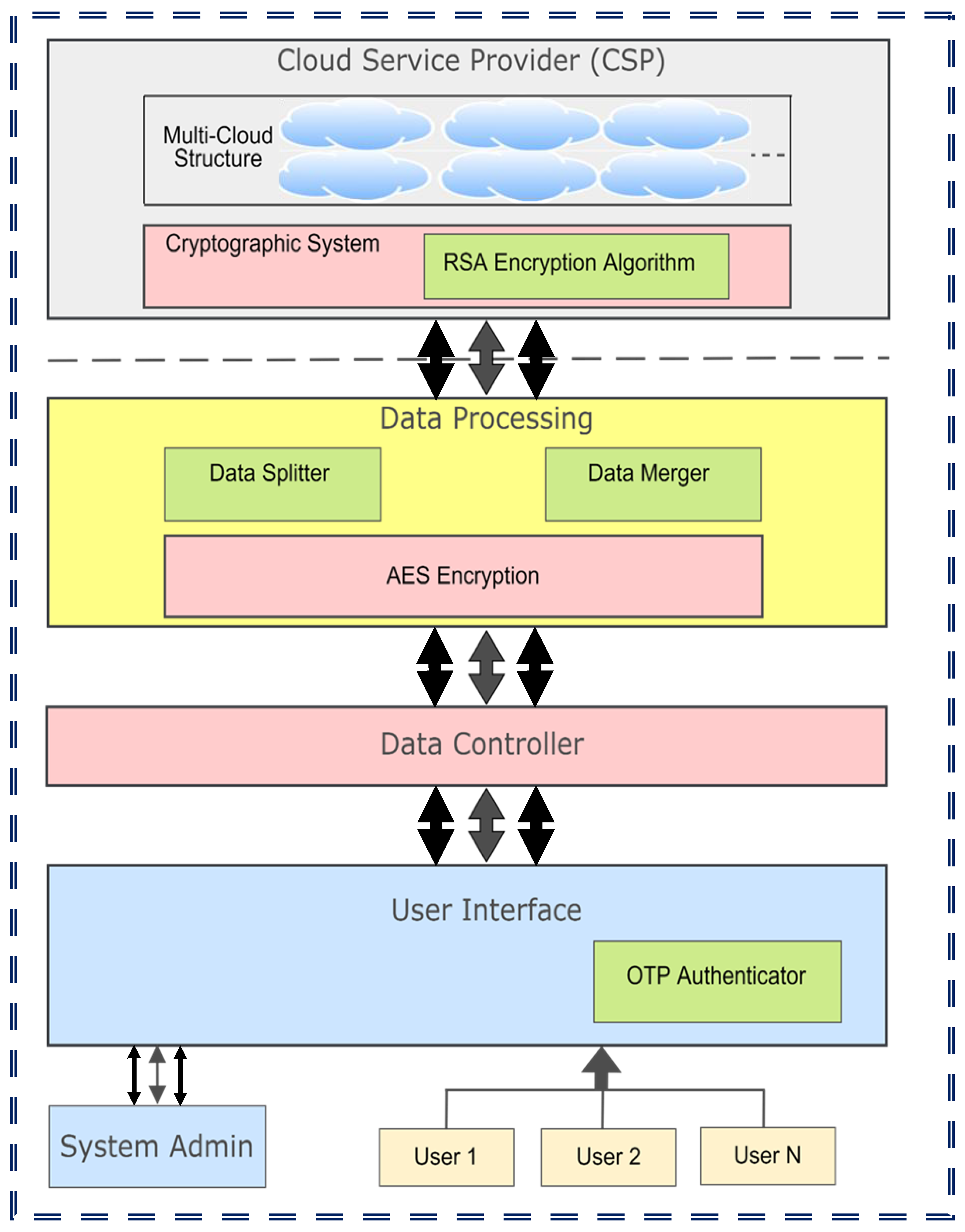 Applsci 15 07485 g002
