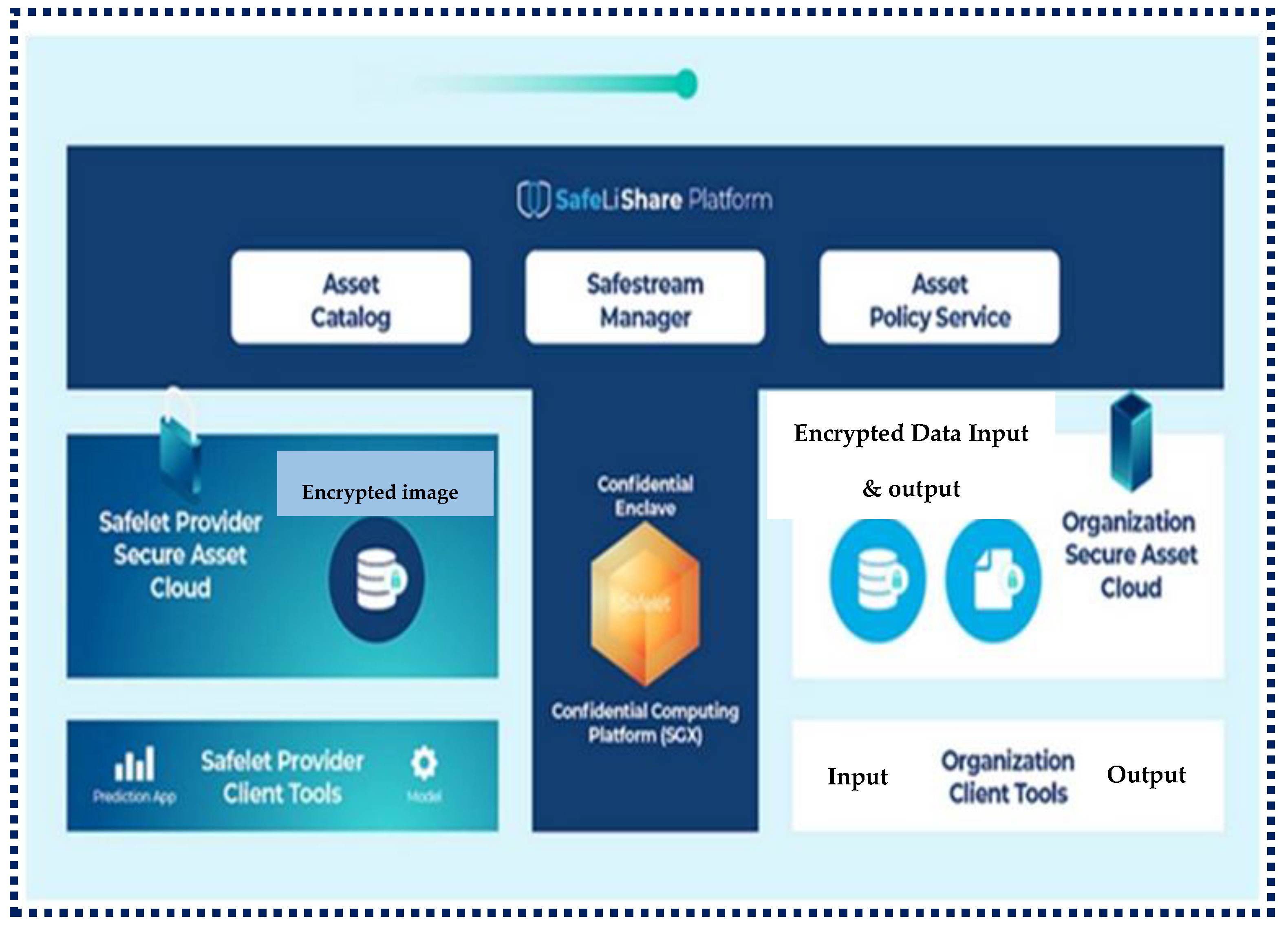 Applsci 15 07485 g003