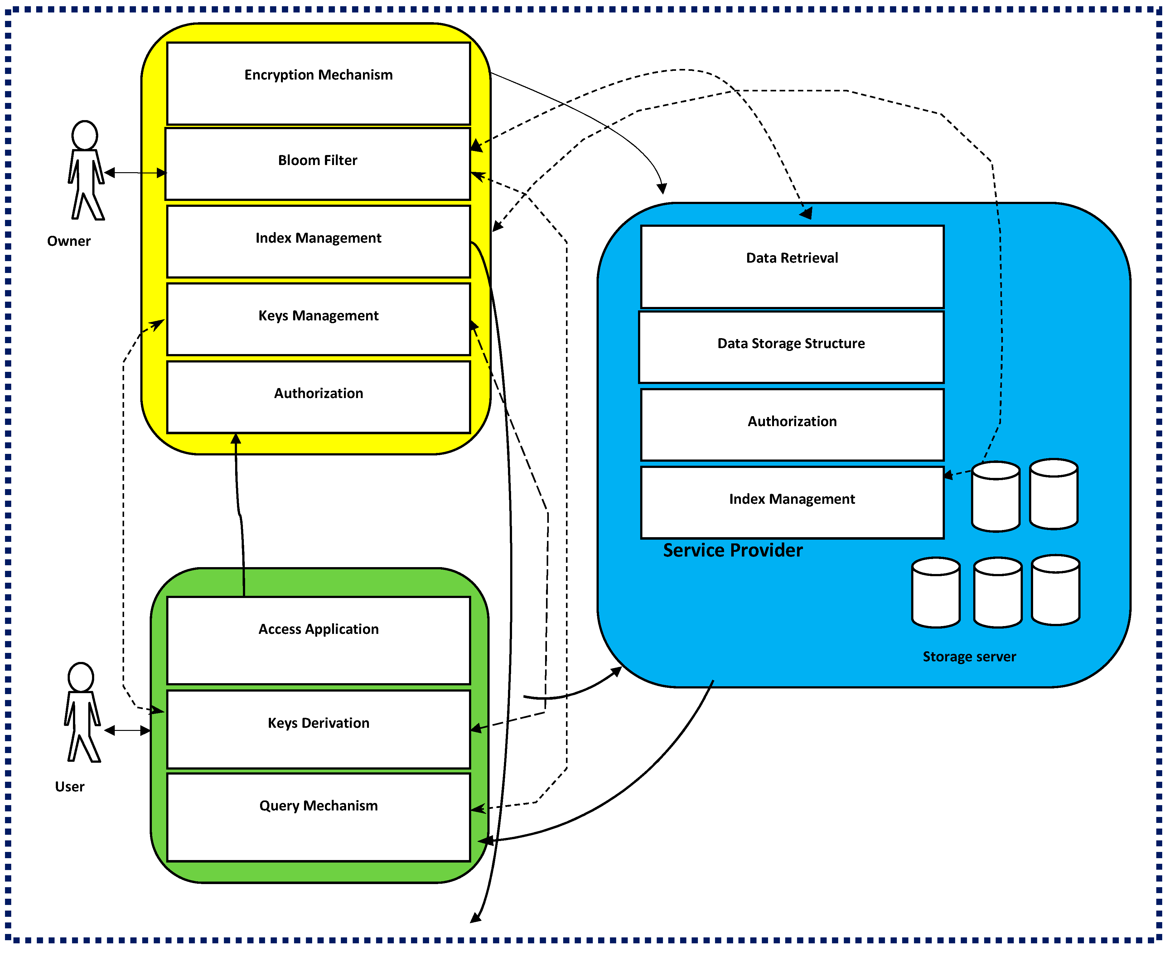 Applsci 15 07485 g004