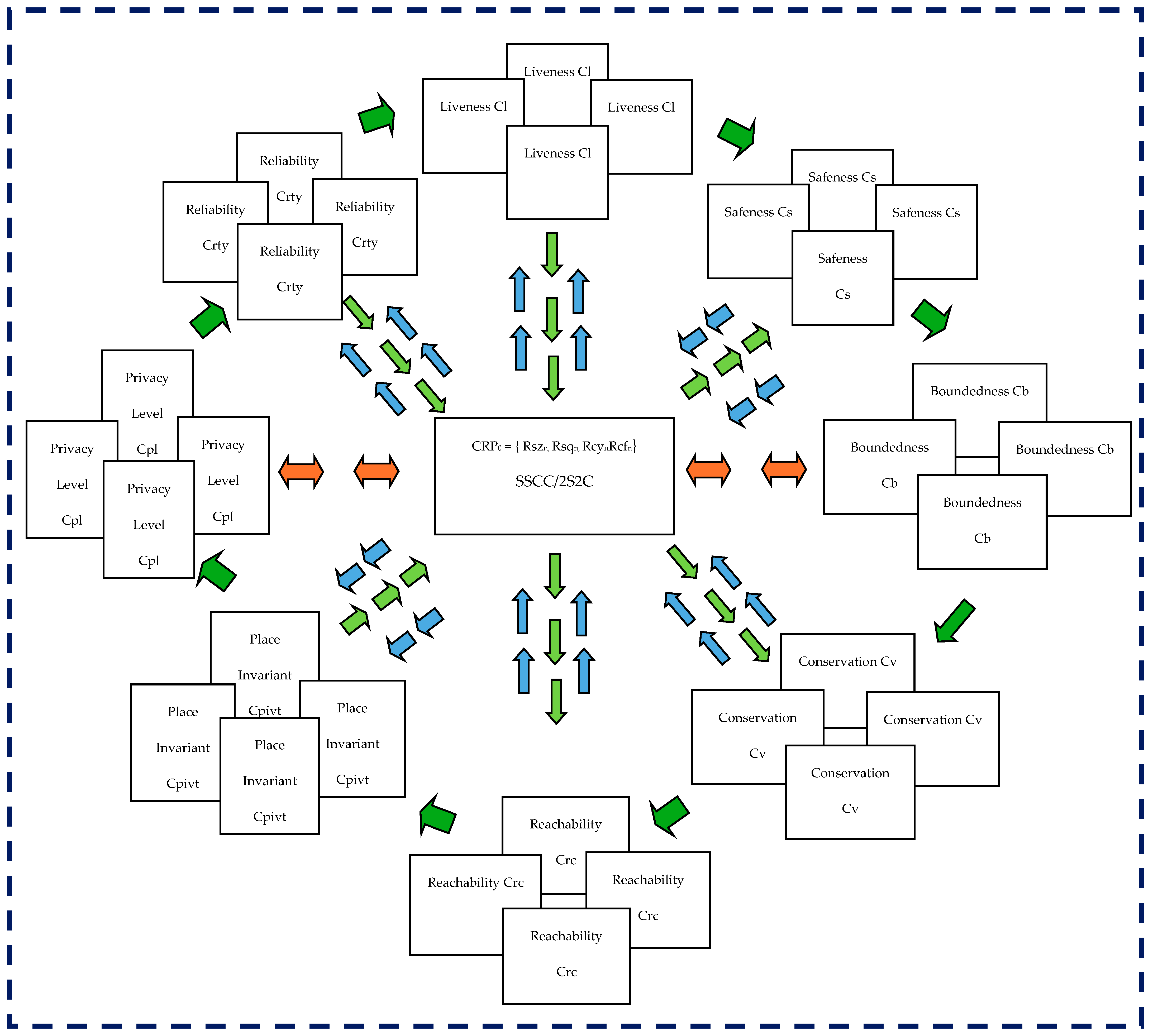 Applsci 15 07485 g006