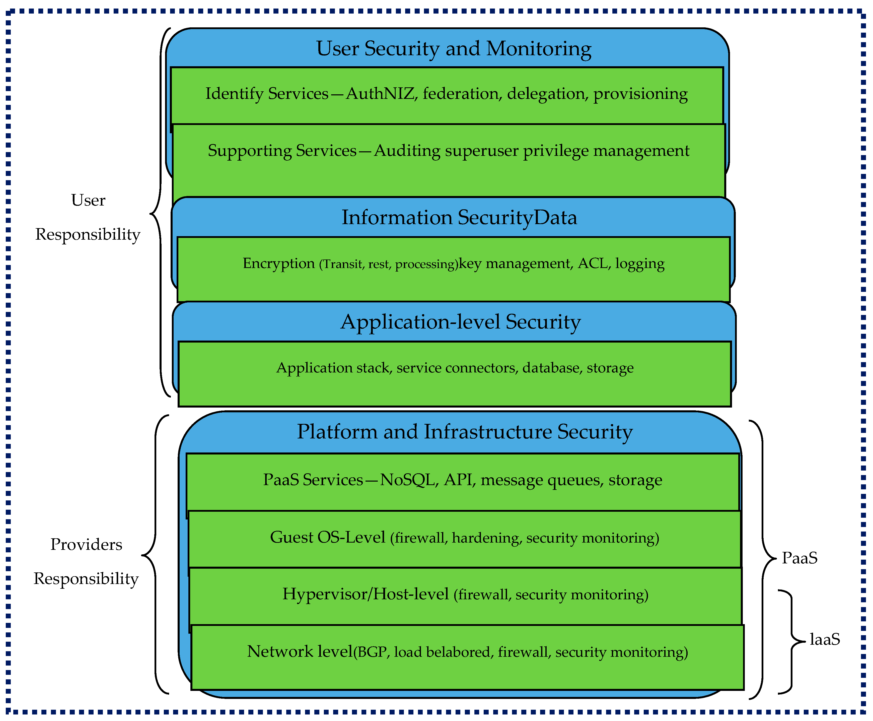 Applsci 15 07485 g008
