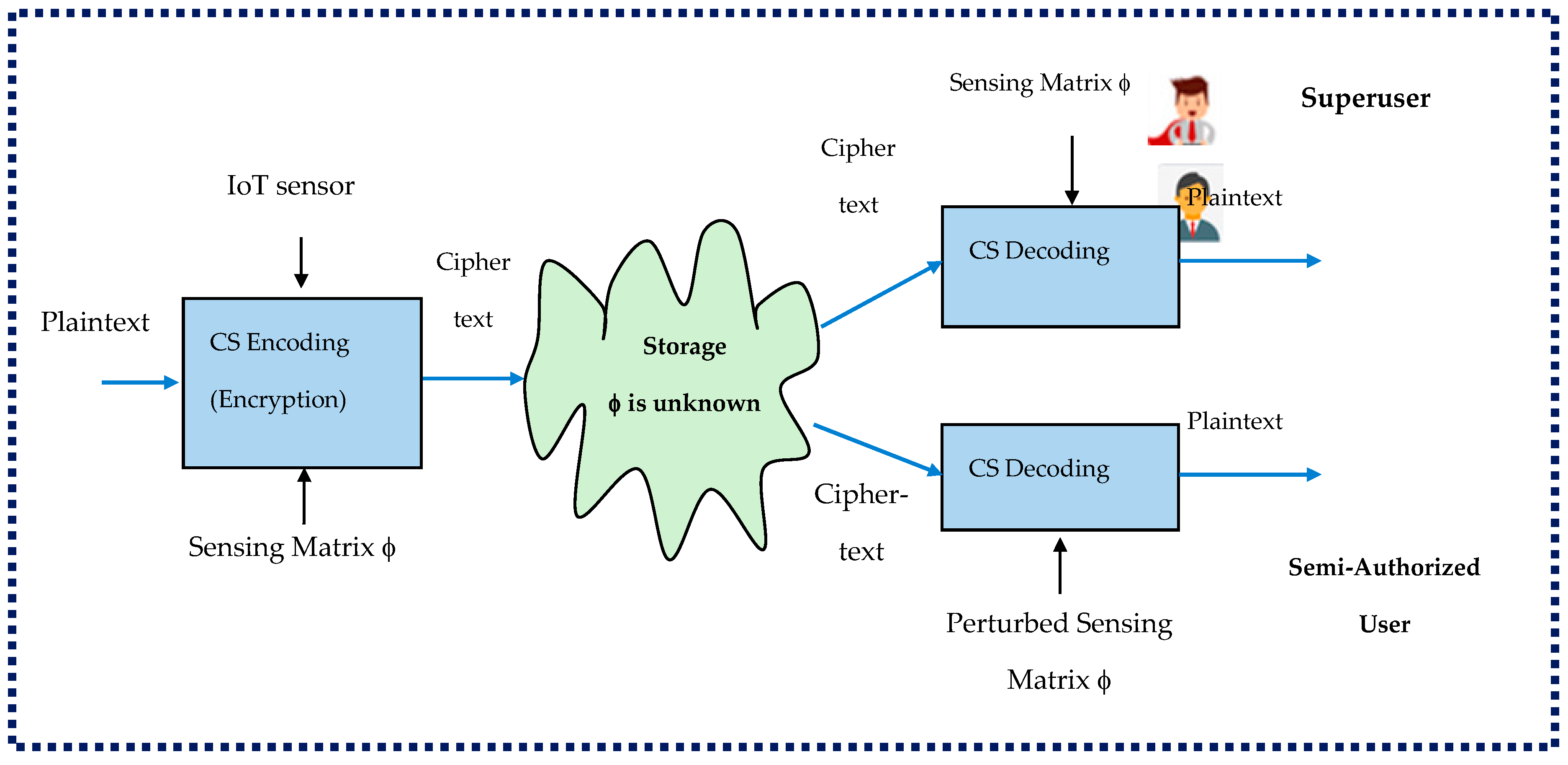 Applsci 15 07485 g010