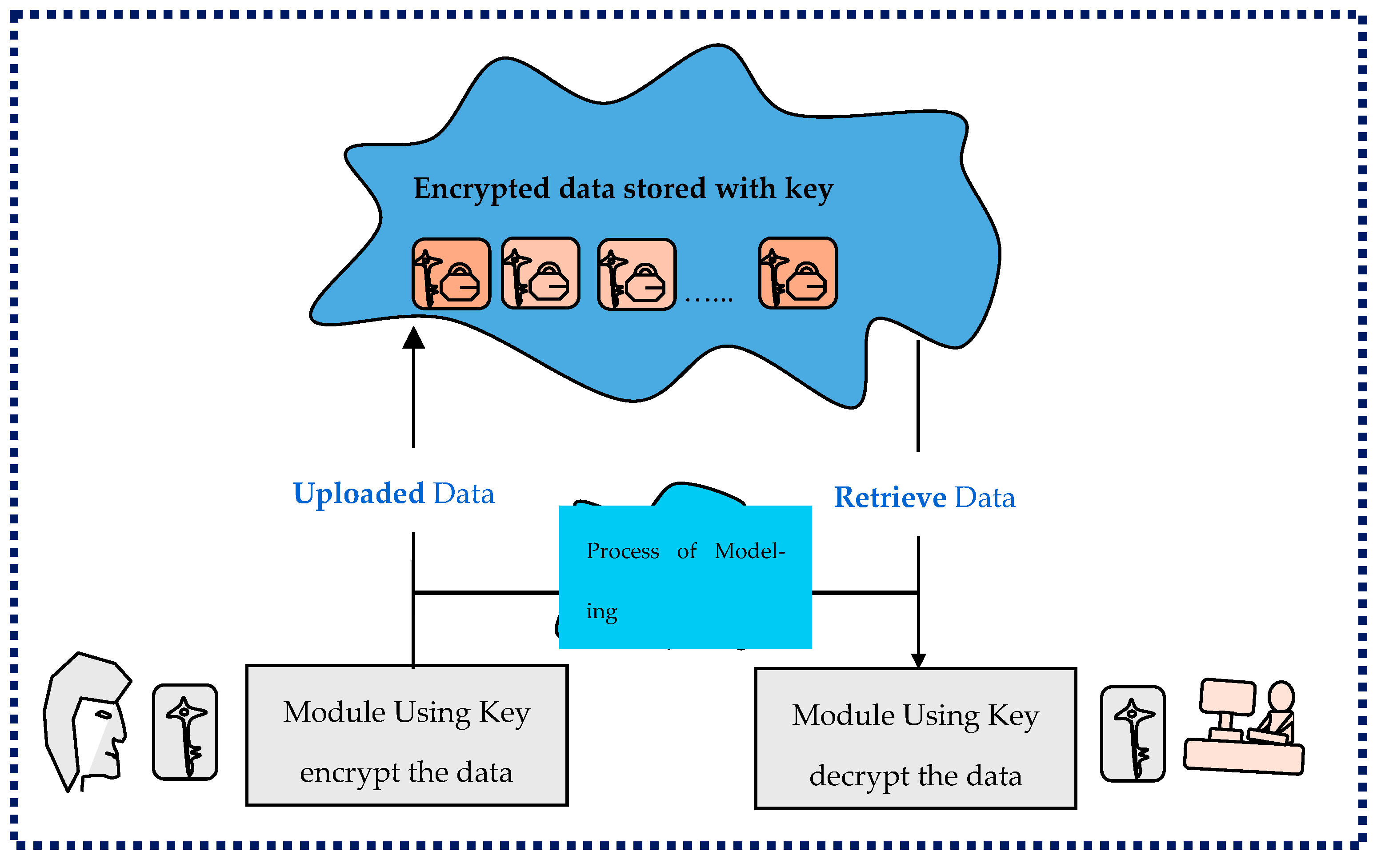 Applsci 15 07485 g013