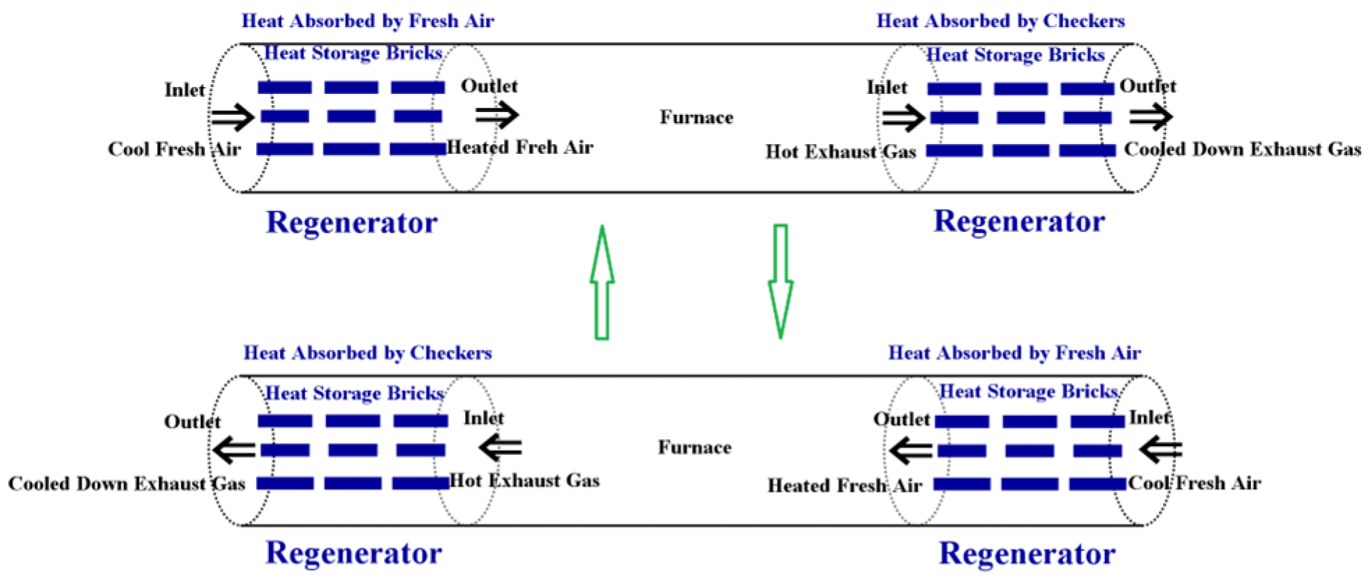 Applsci 15 07490 g005