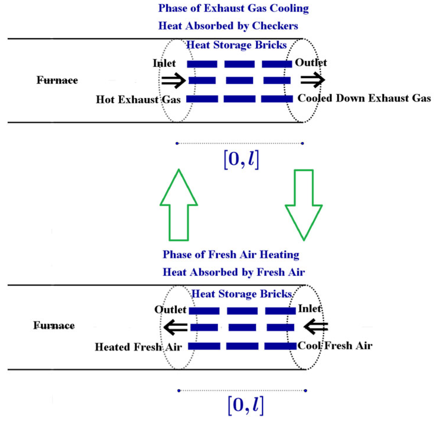 Applsci 15 07490 g007