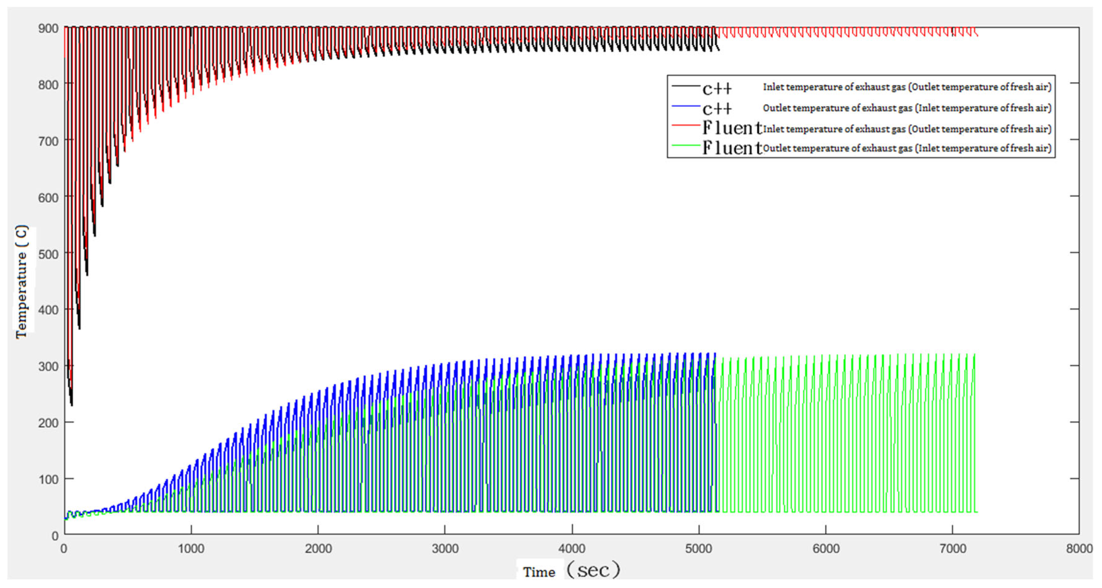 Applsci 15 07490 g008