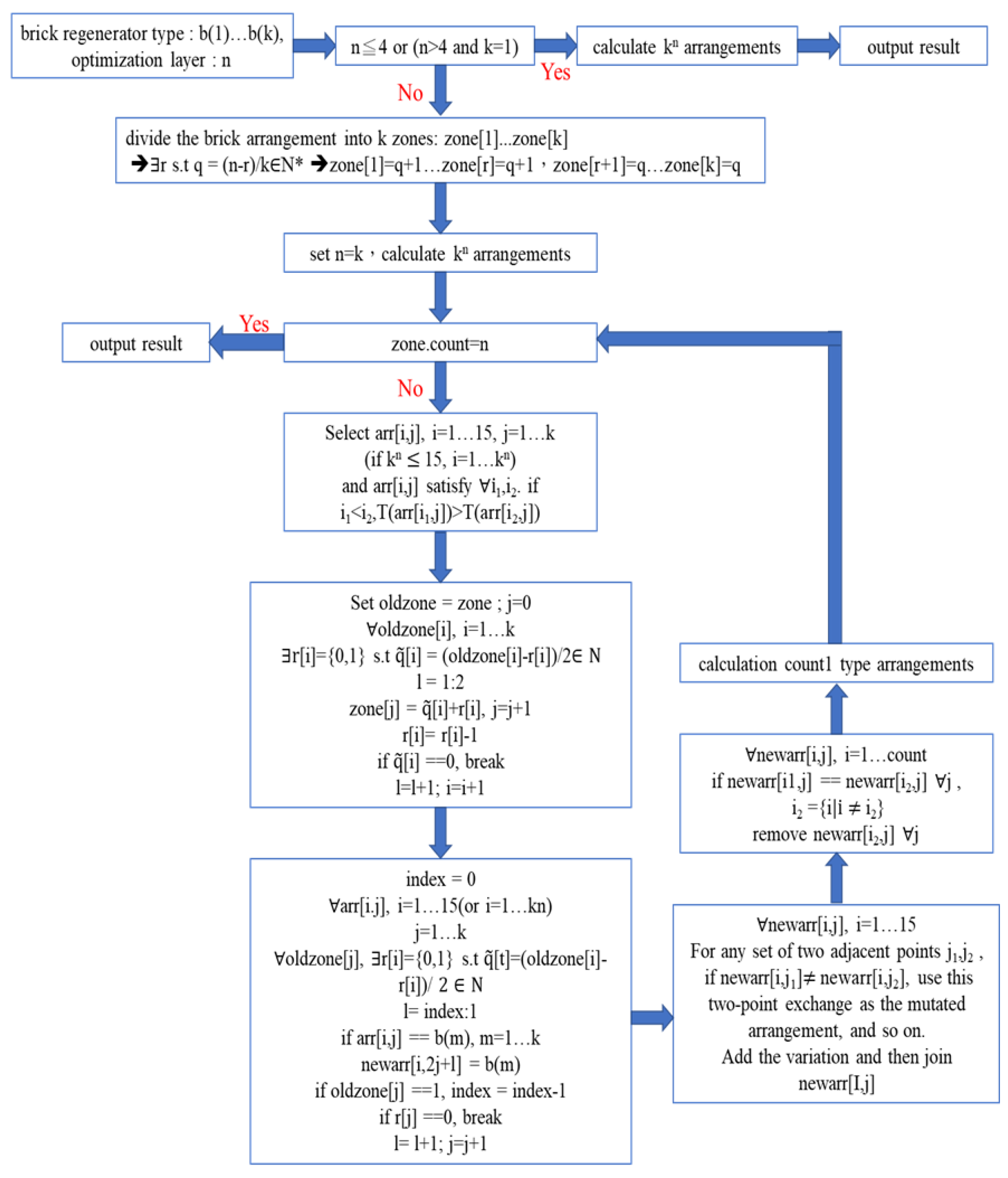 Applsci 15 07490 g010