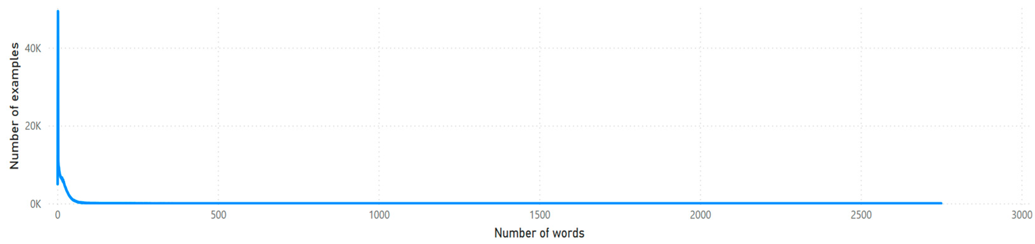 Applsci 15 07491 g001