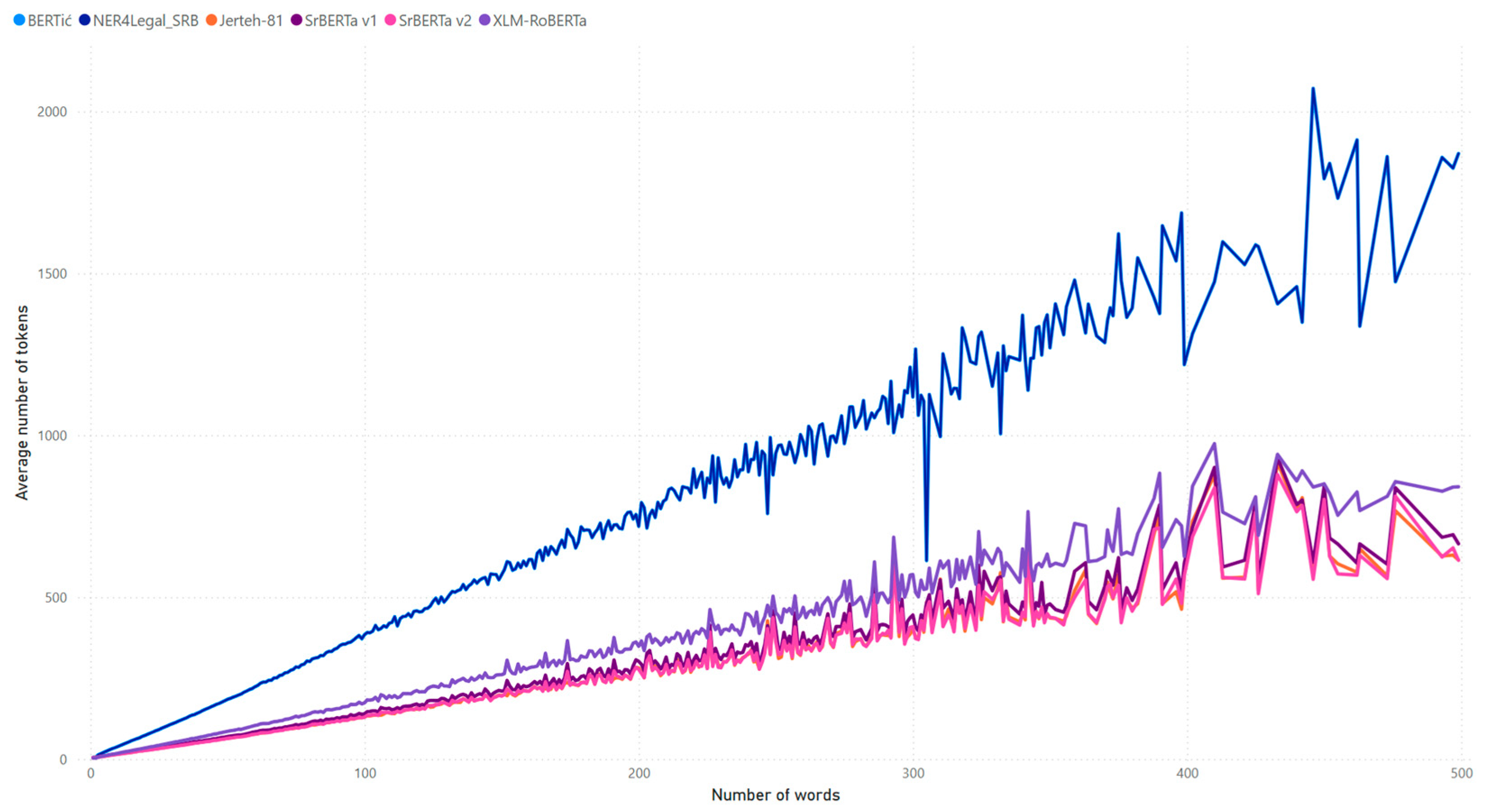 Applsci 15 07491 g004