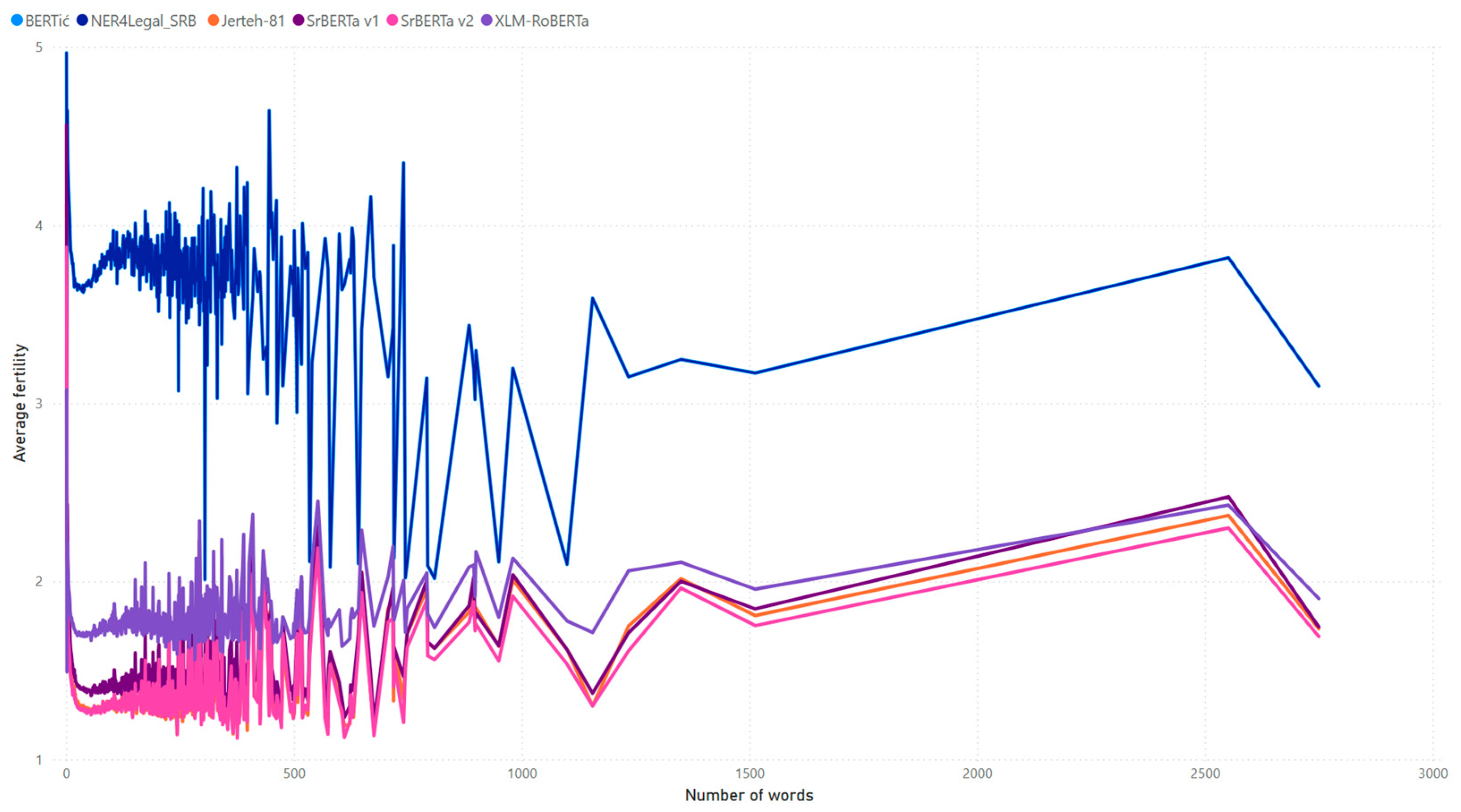 Applsci 15 07491 g005