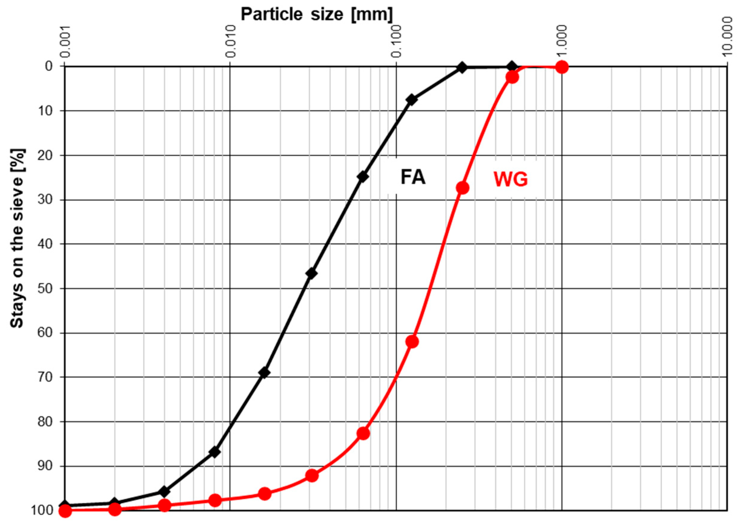Applsci 15 07495 g001