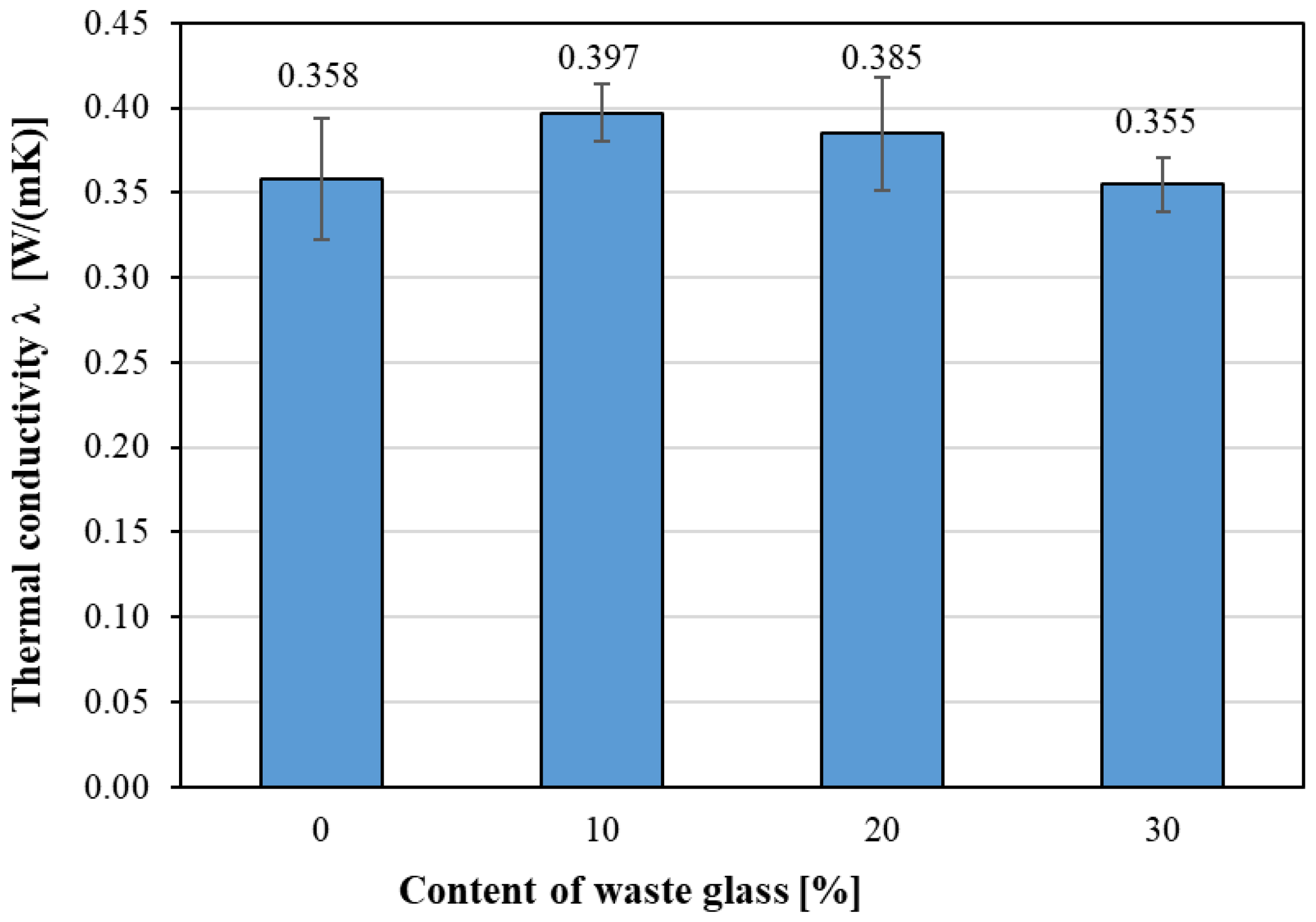 Applsci 15 07495 g005