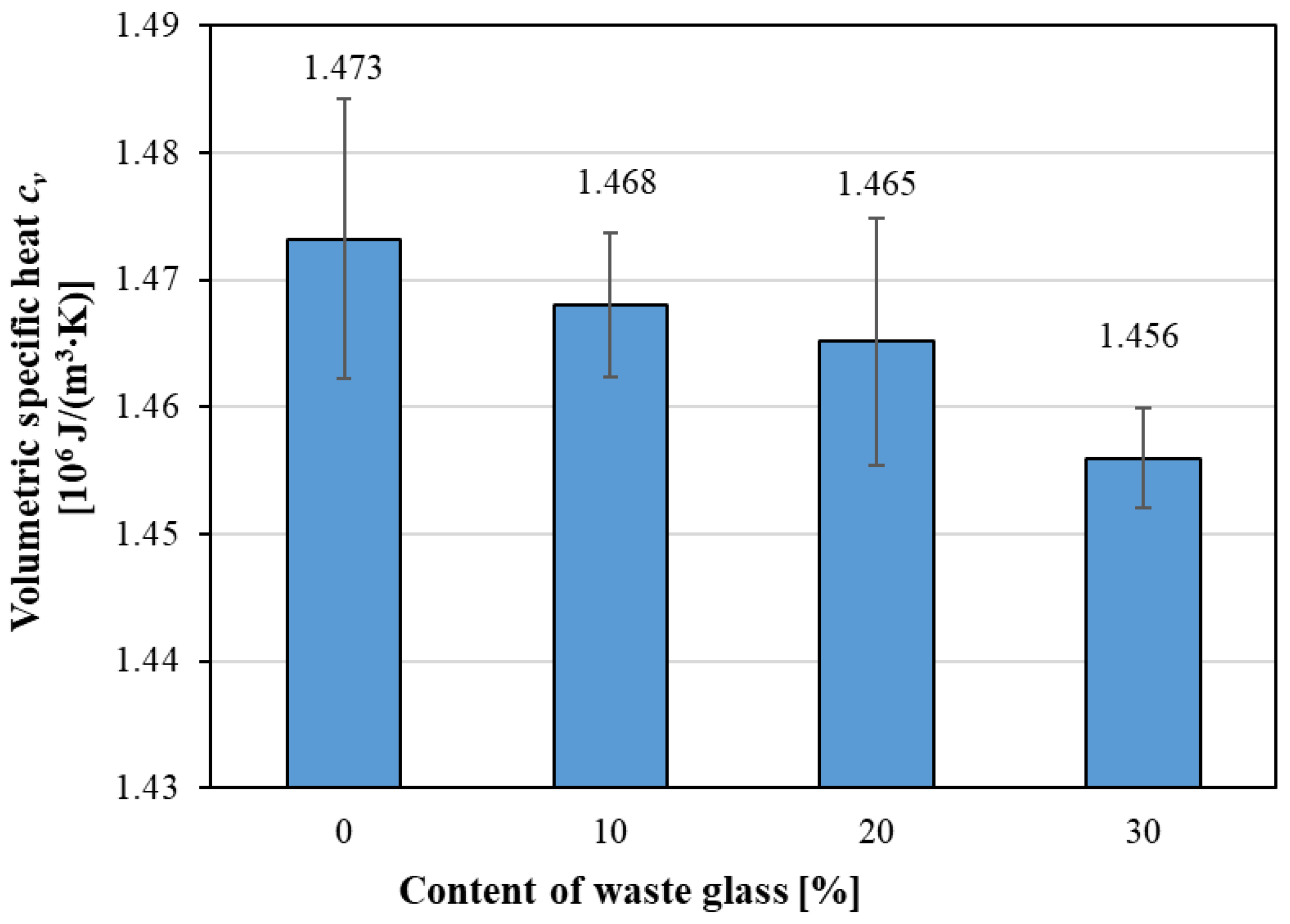 Applsci 15 07495 g006
