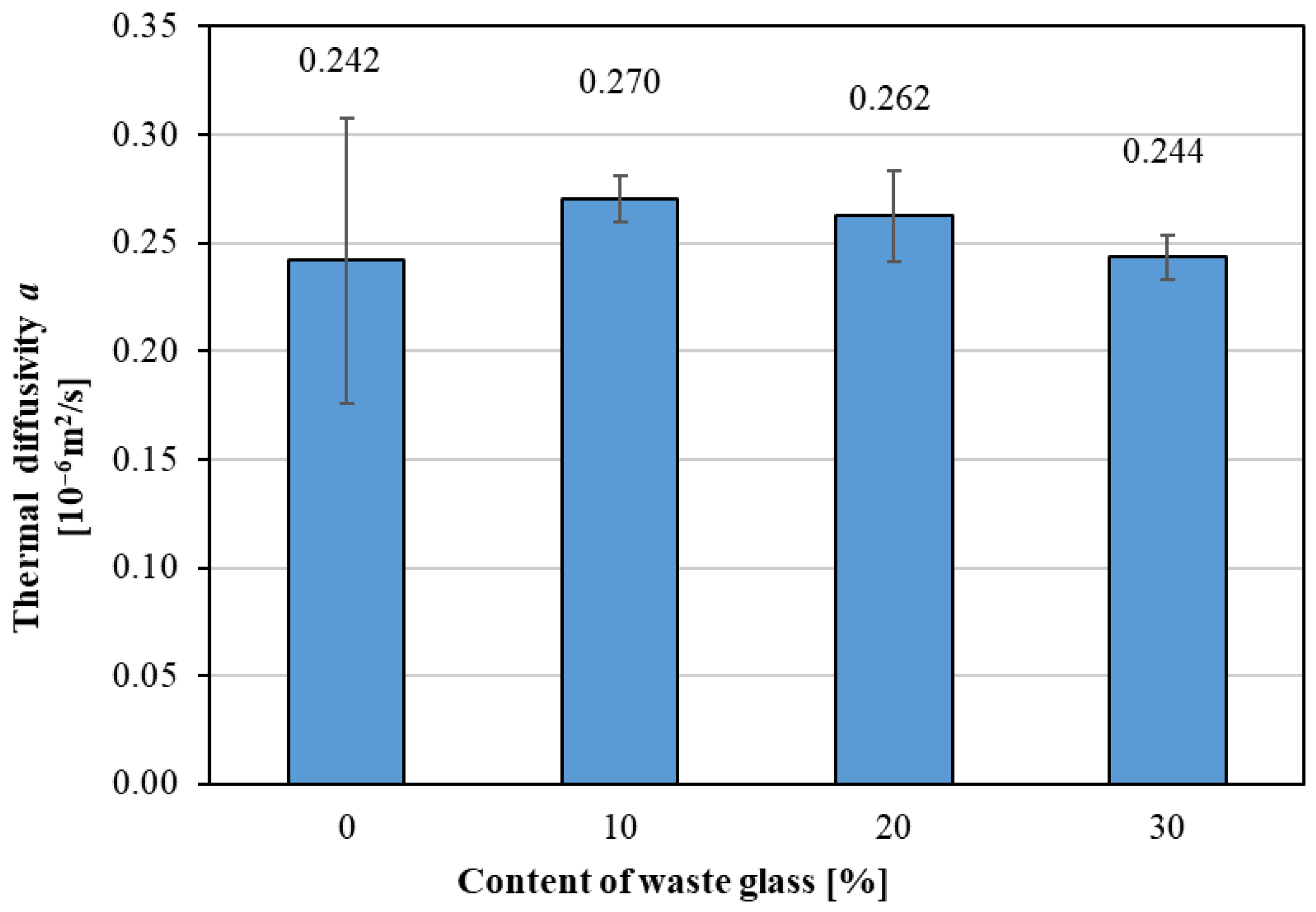 Applsci 15 07495 g007