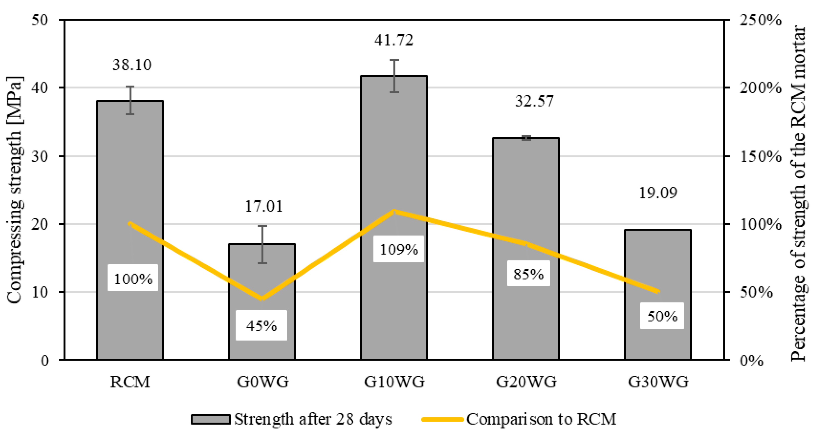 Applsci 15 07495 g008
