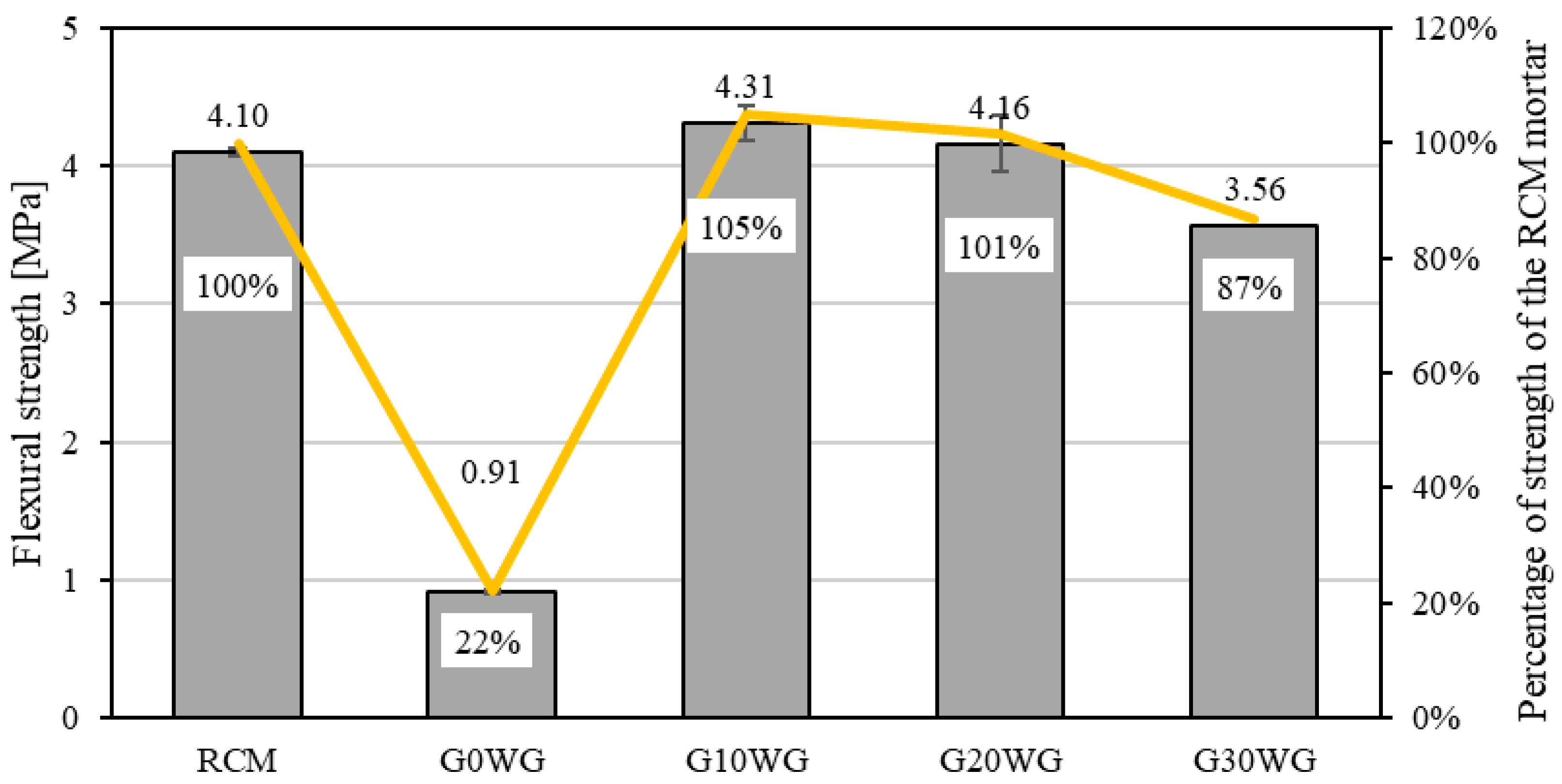 Applsci 15 07495 g009