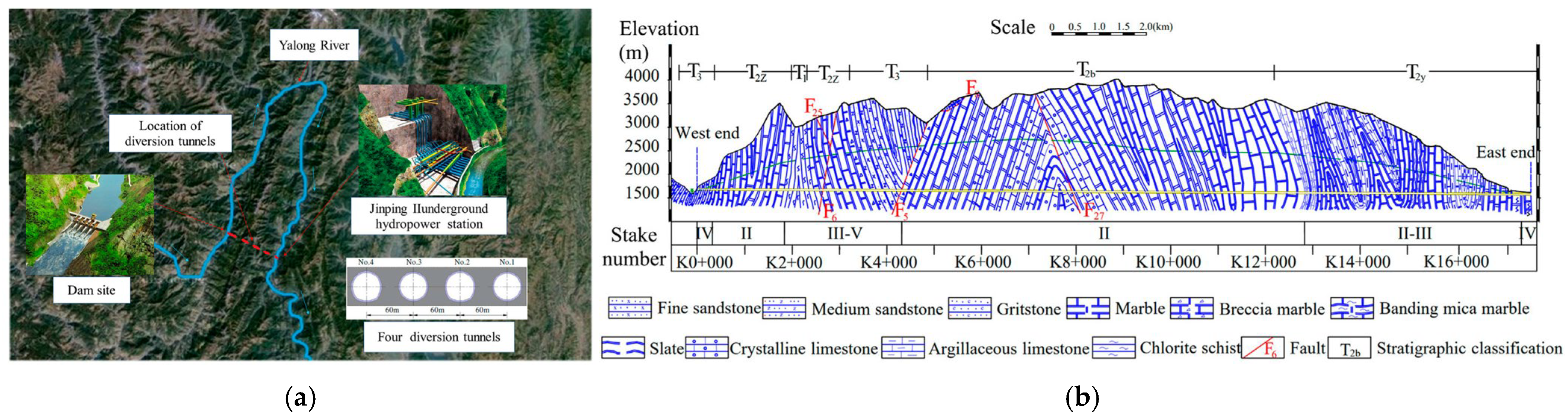 Applsci 15 07496 g001