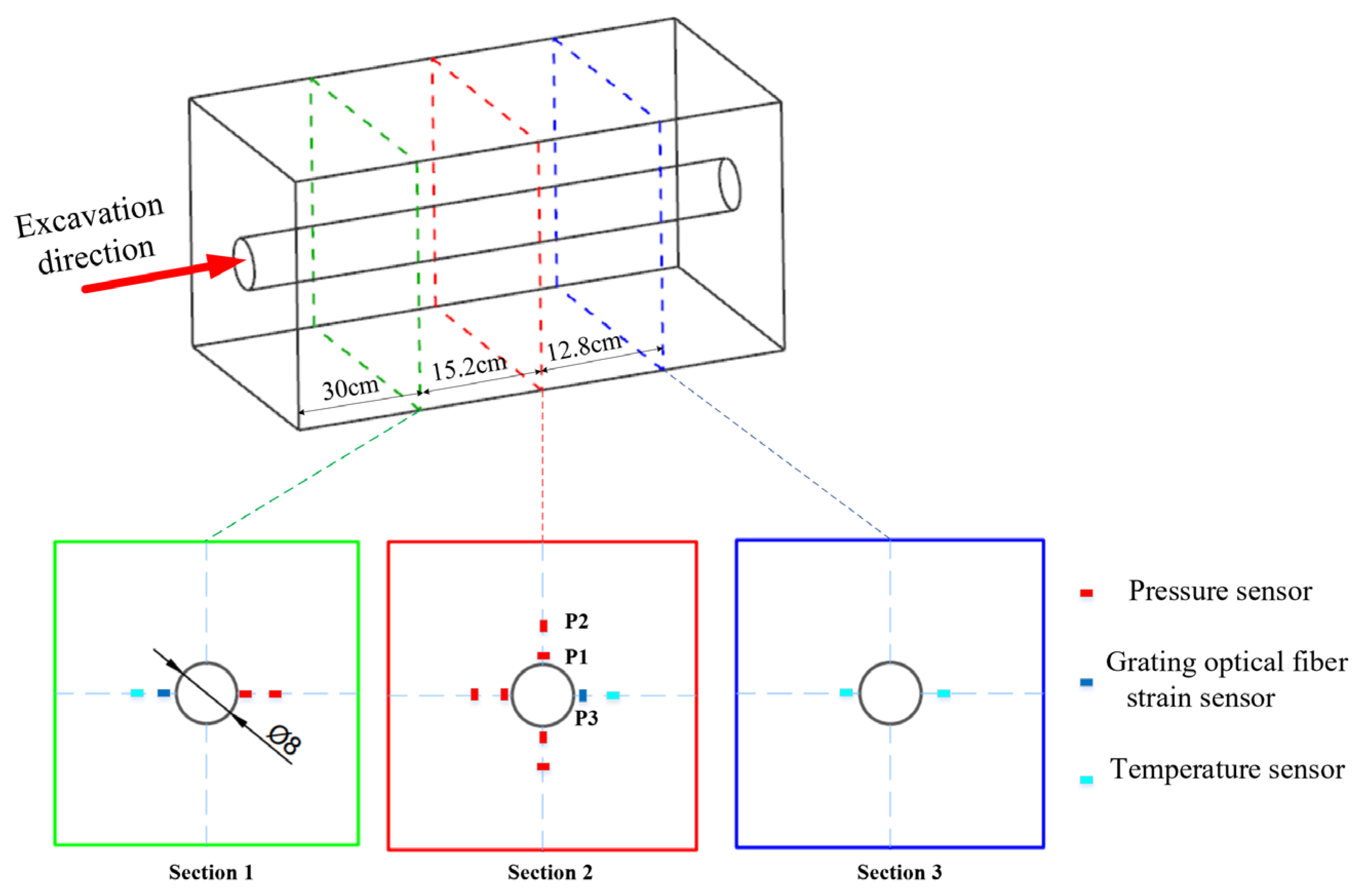 Applsci 15 07496 g005