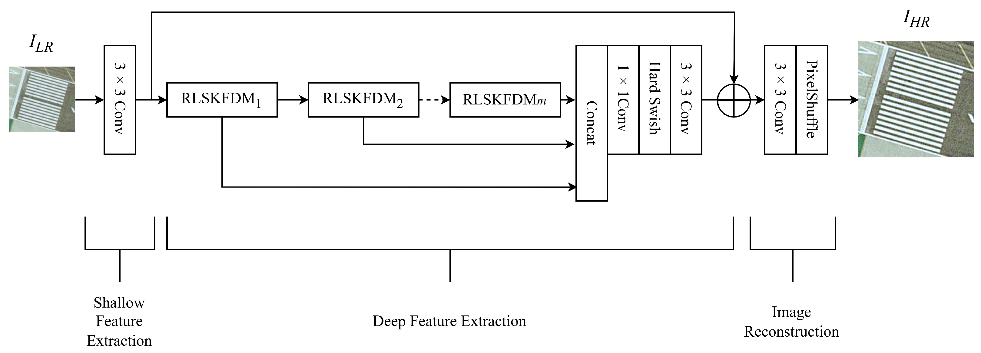 Applsci 15 07497 g001