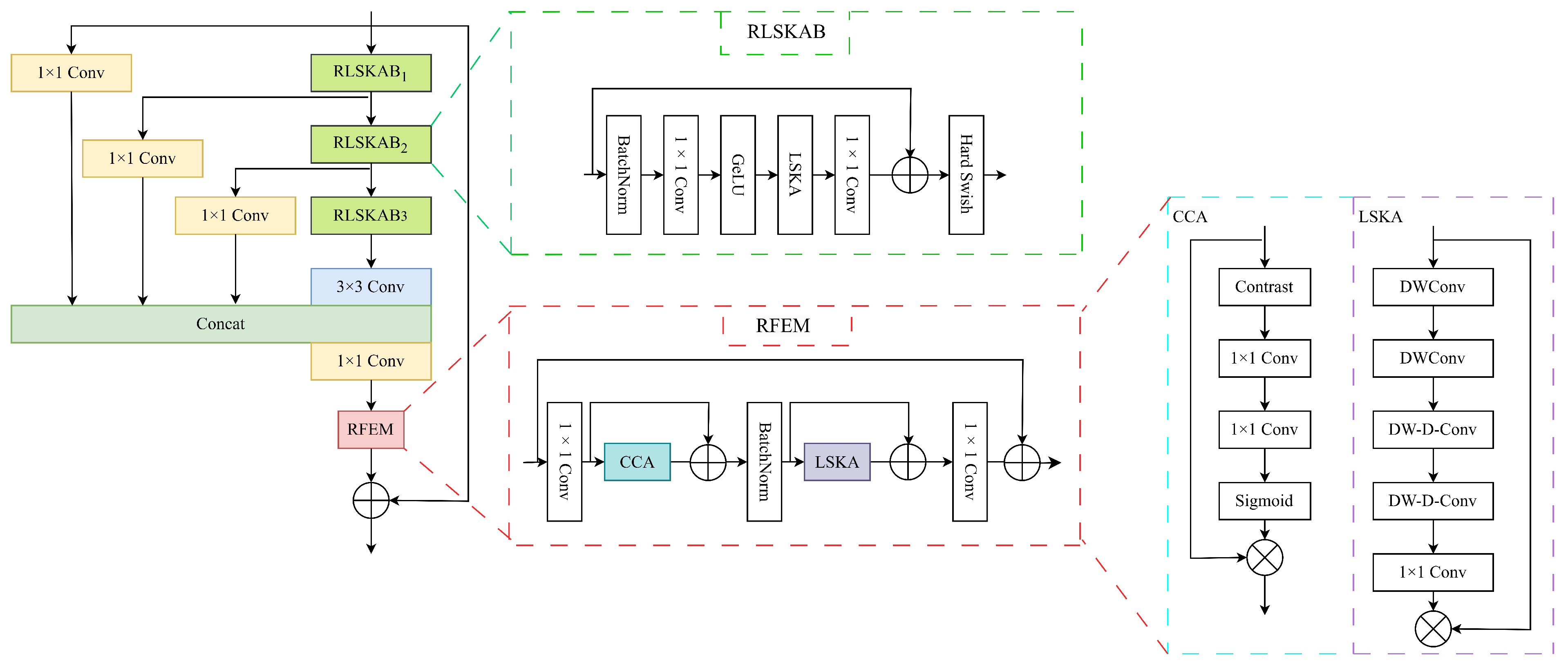 Applsci 15 07497 g002