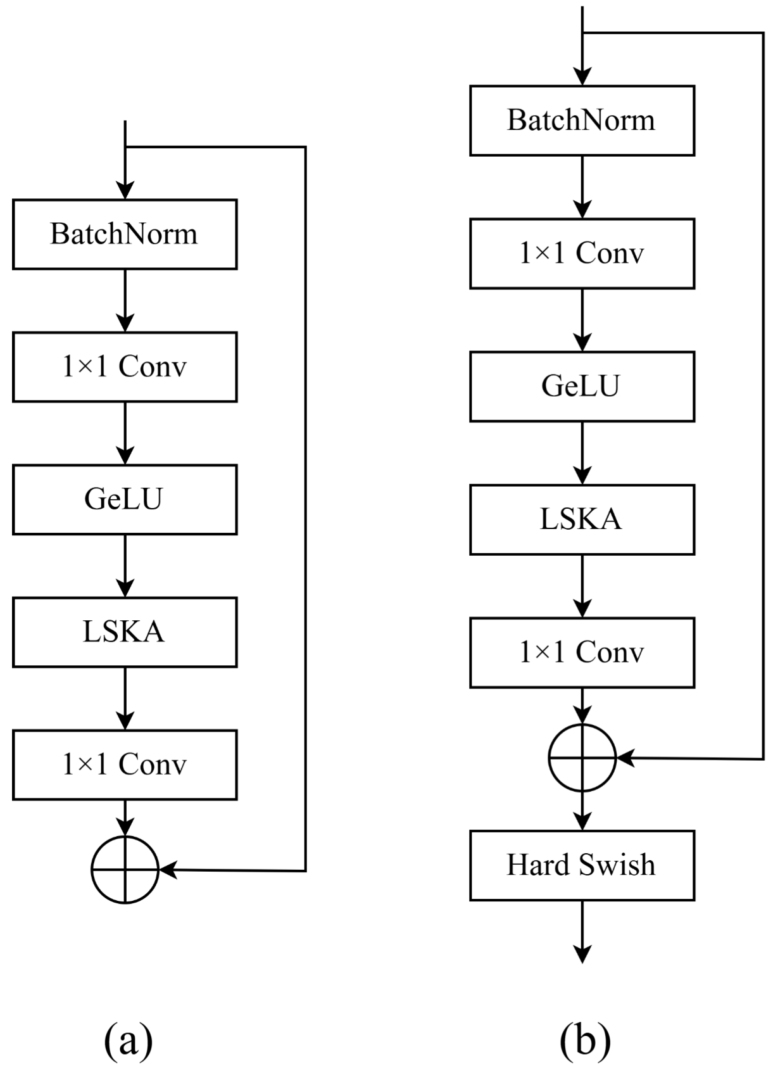 Applsci 15 07497 g003
