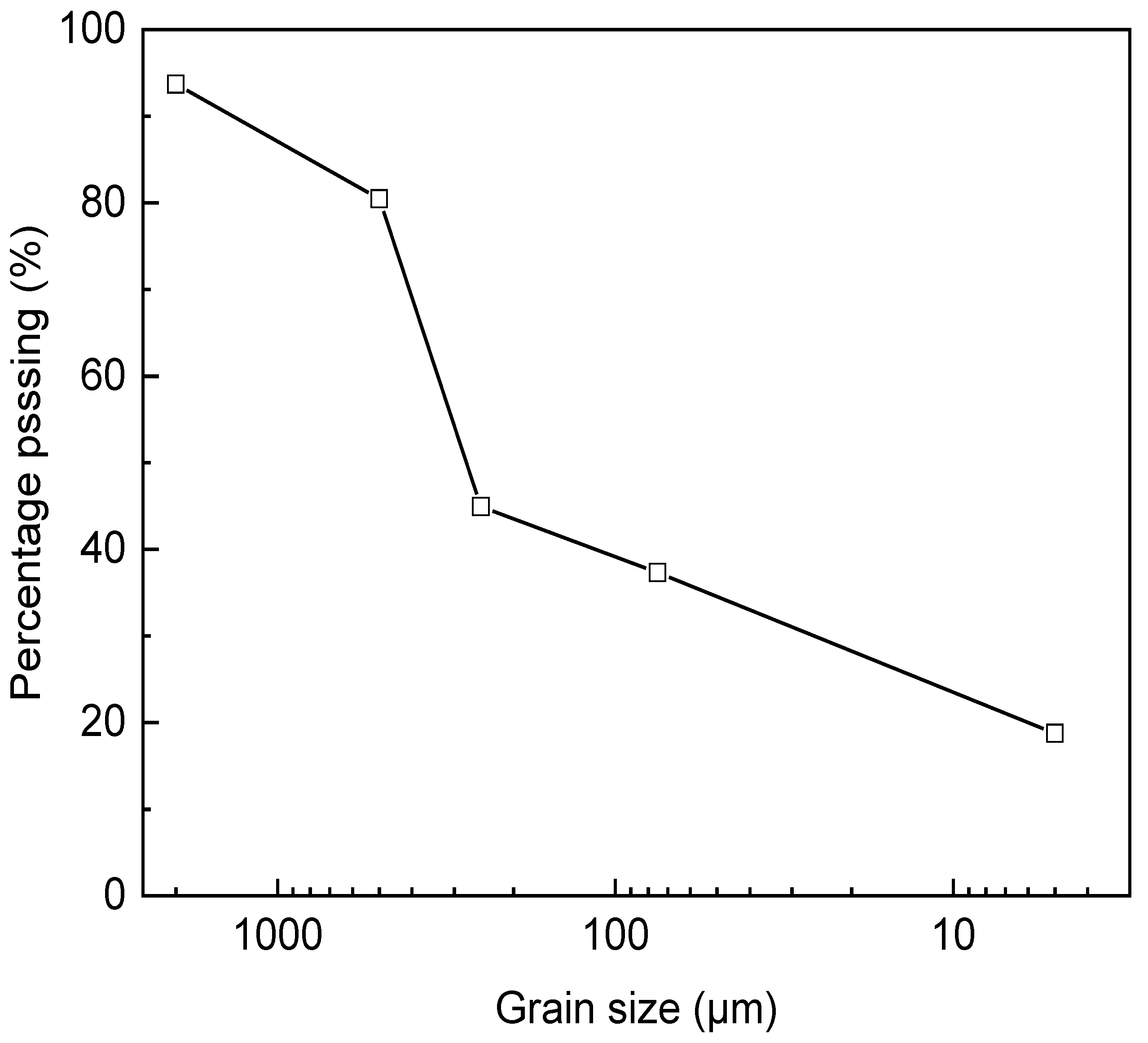 Applsci 15 07498 g002