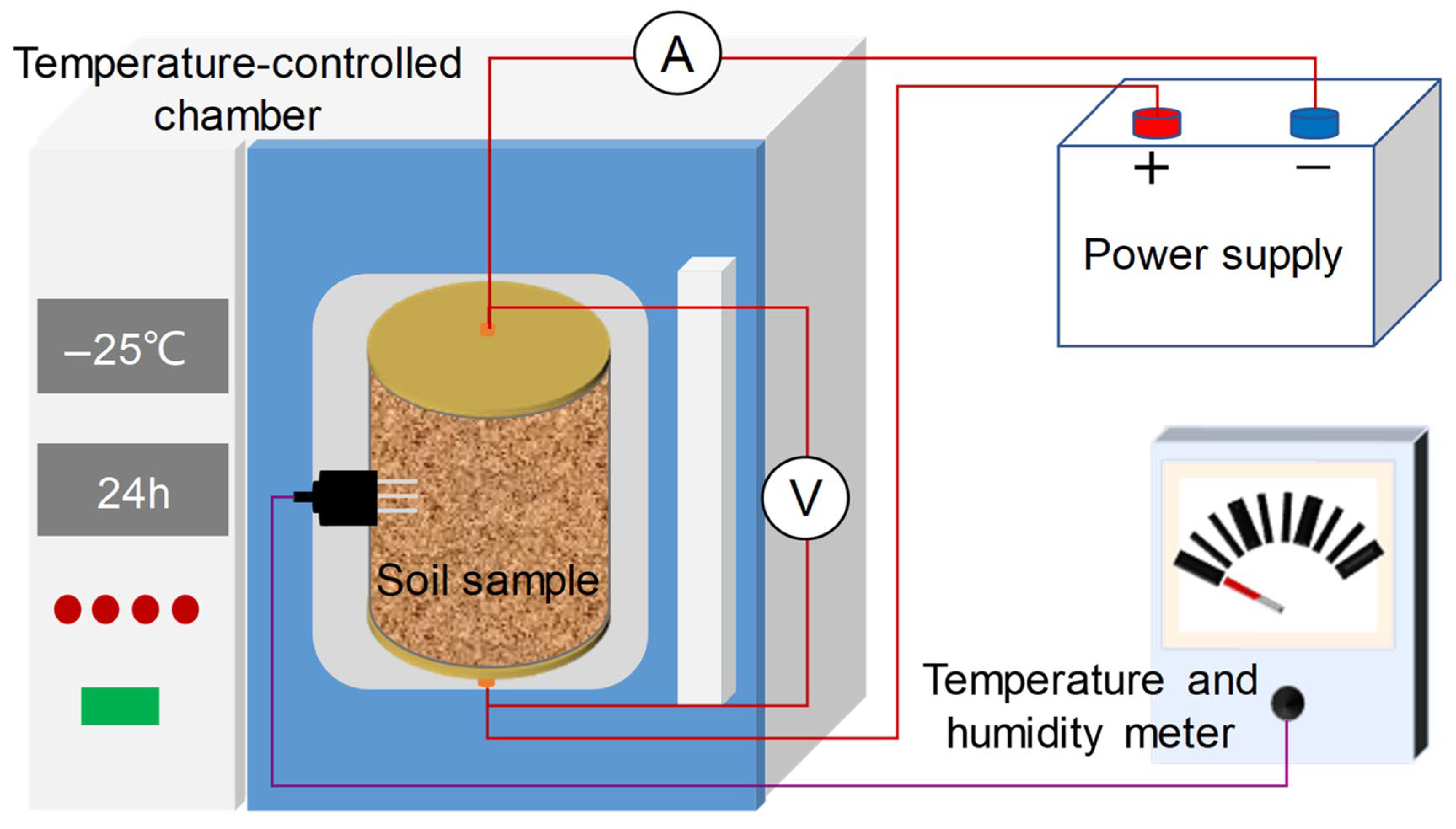 Applsci 15 07498 g003