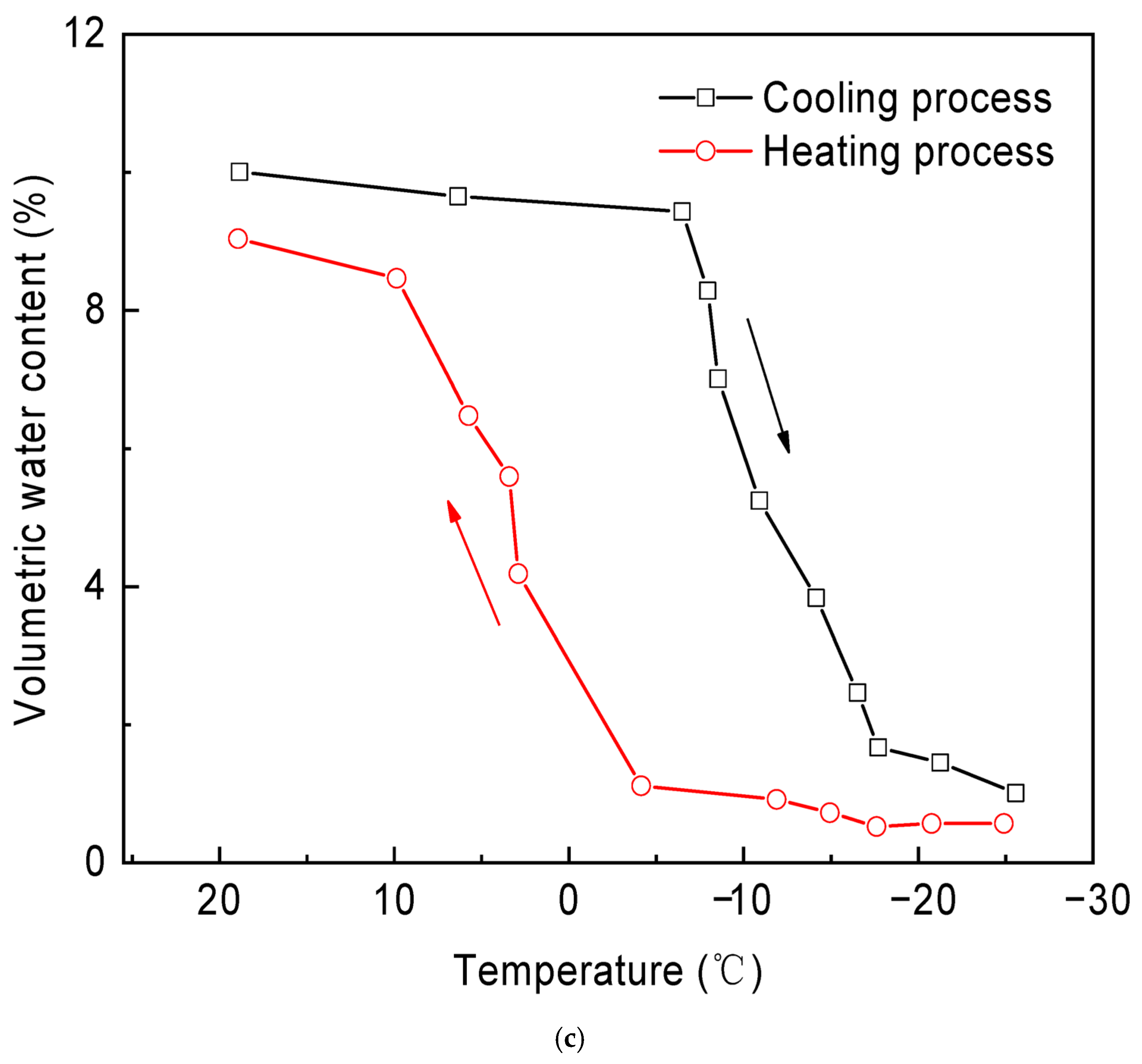 Applsci 15 07498 g005b