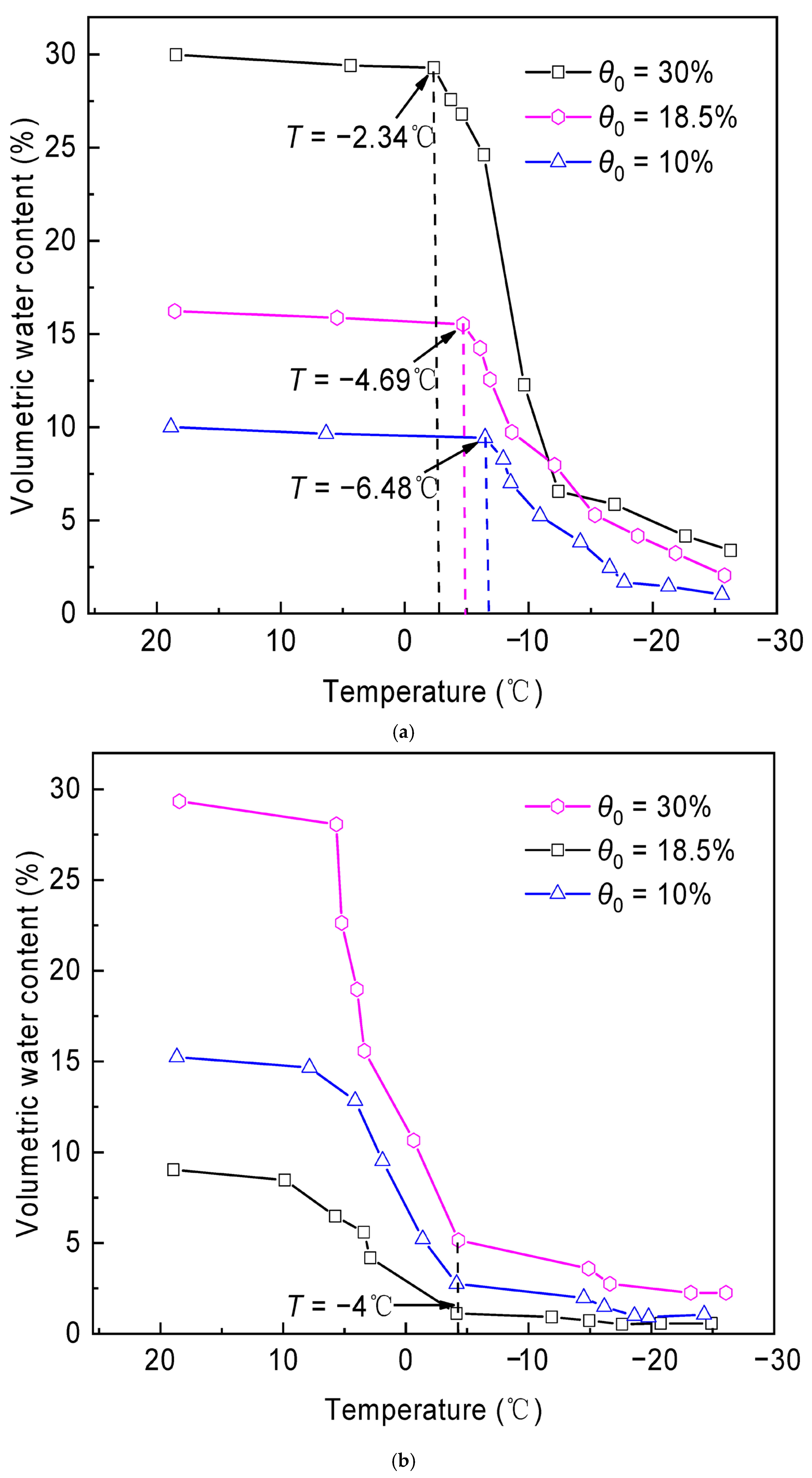 Applsci 15 07498 g006