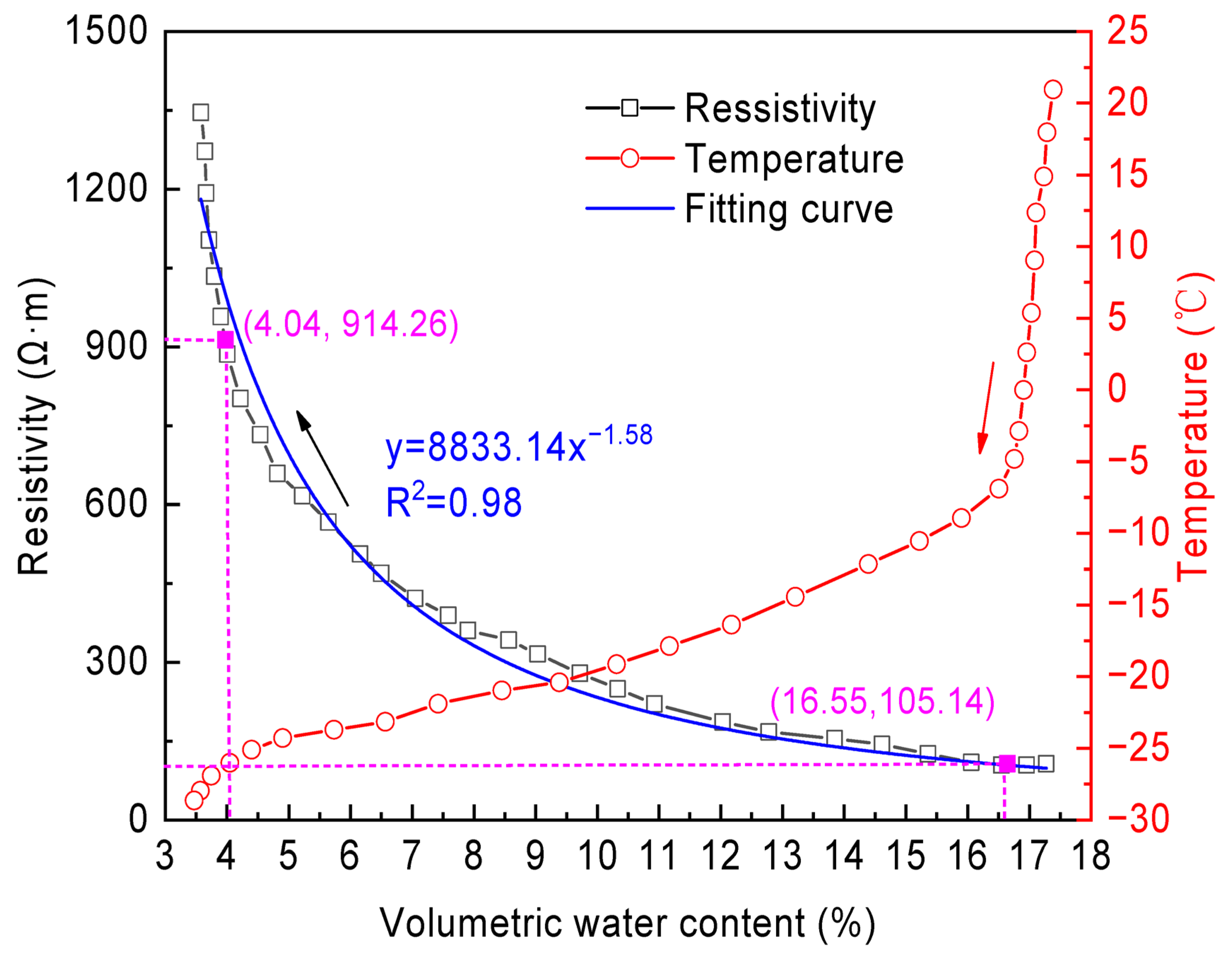 Applsci 15 07498 g007