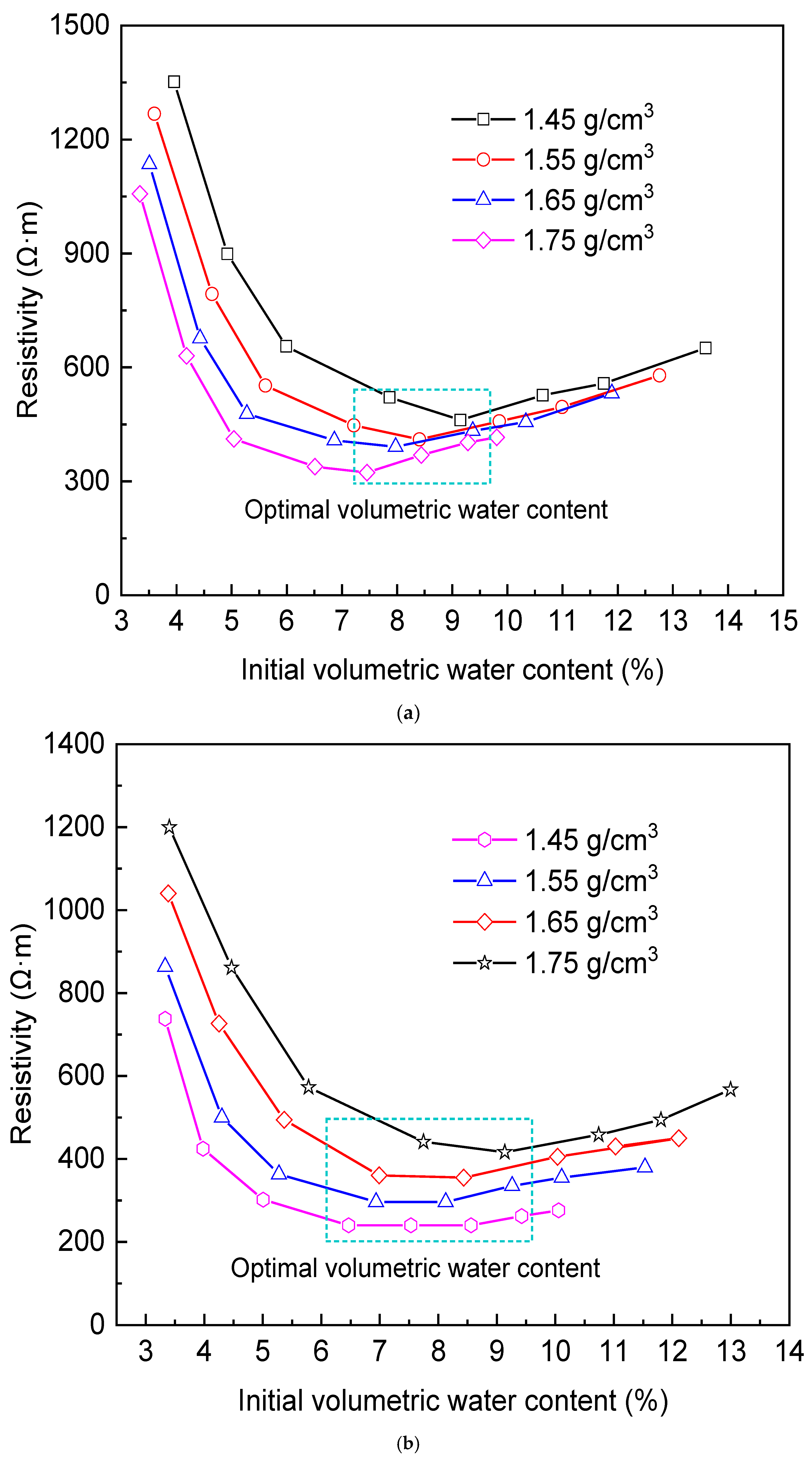 Applsci 15 07498 g008