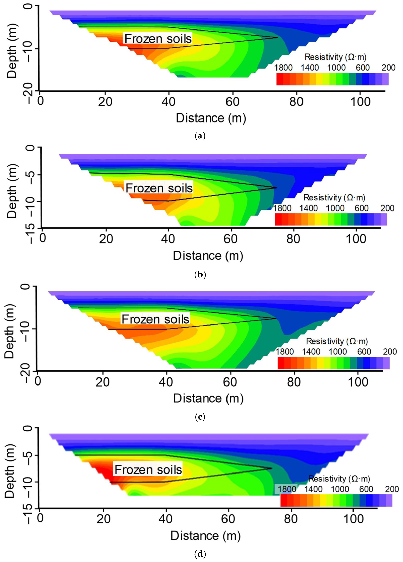 Applsci 15 07498 g009