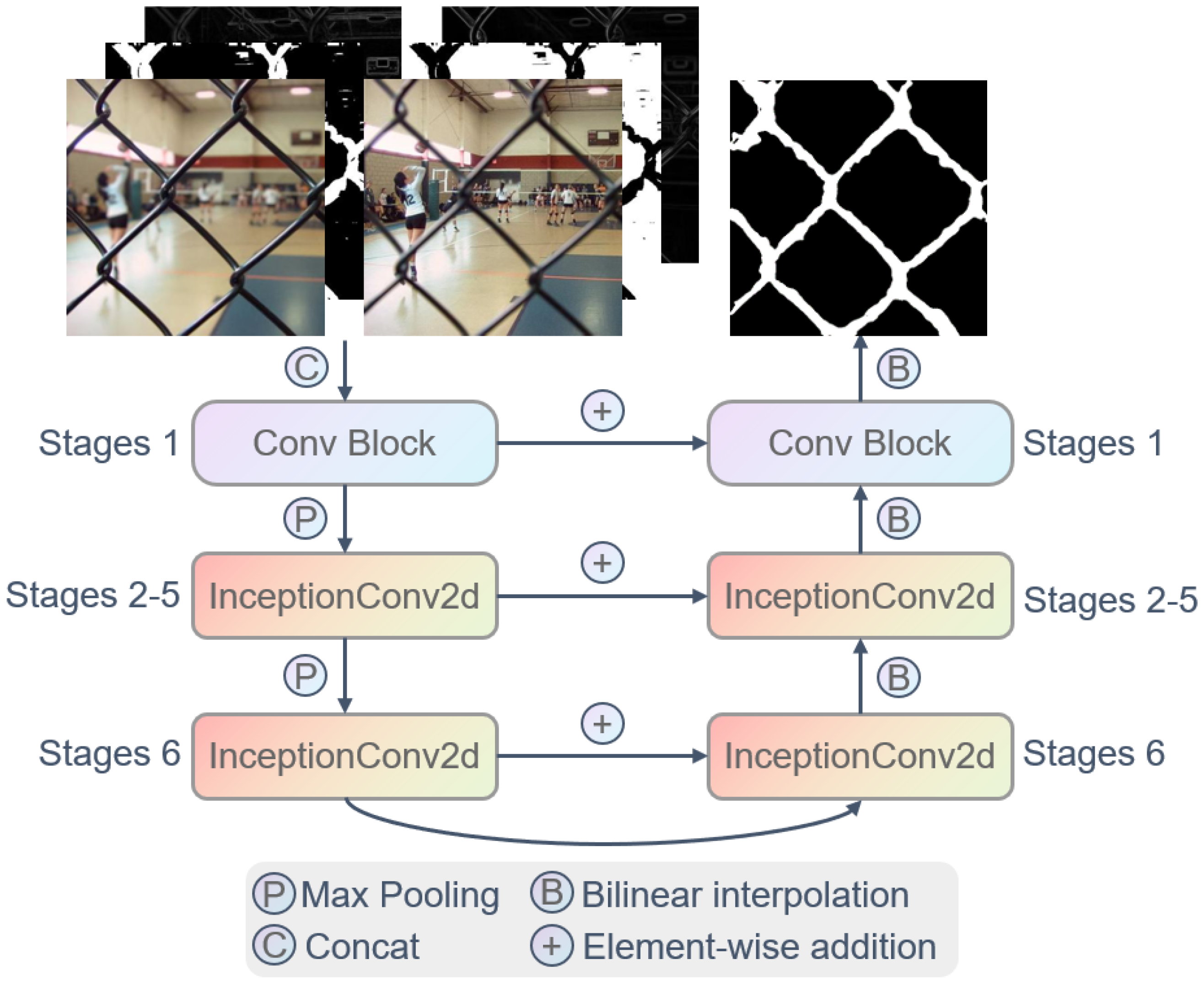 Applsci 15 07500 g003