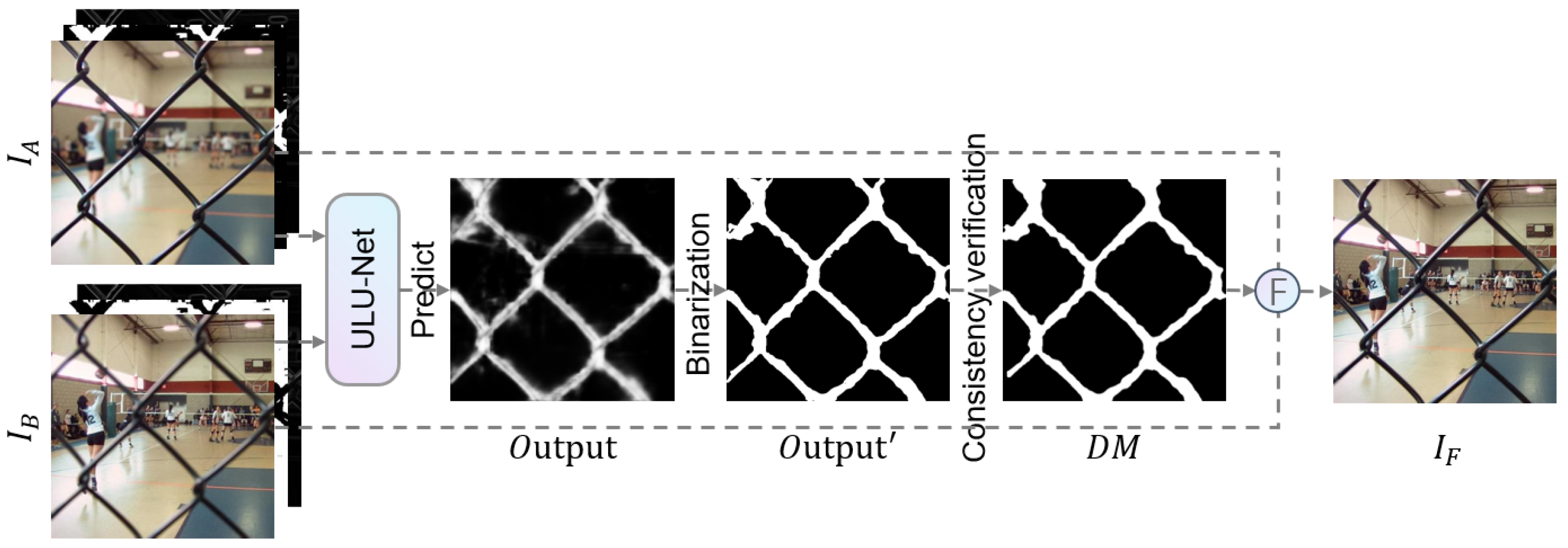 Applsci 15 07500 g004