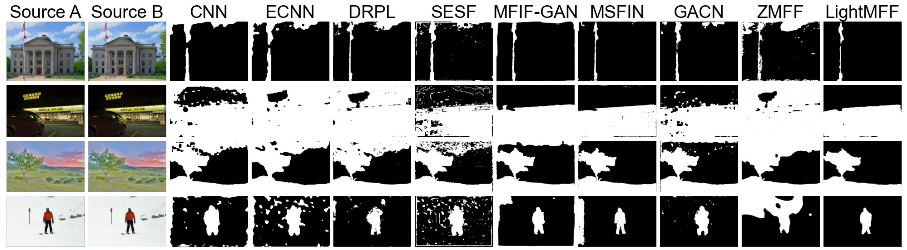 Applsci 15 07500 g008