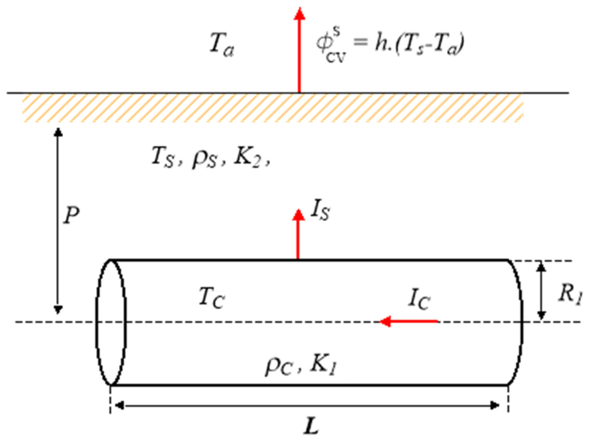 Applsci 15 07504 g001