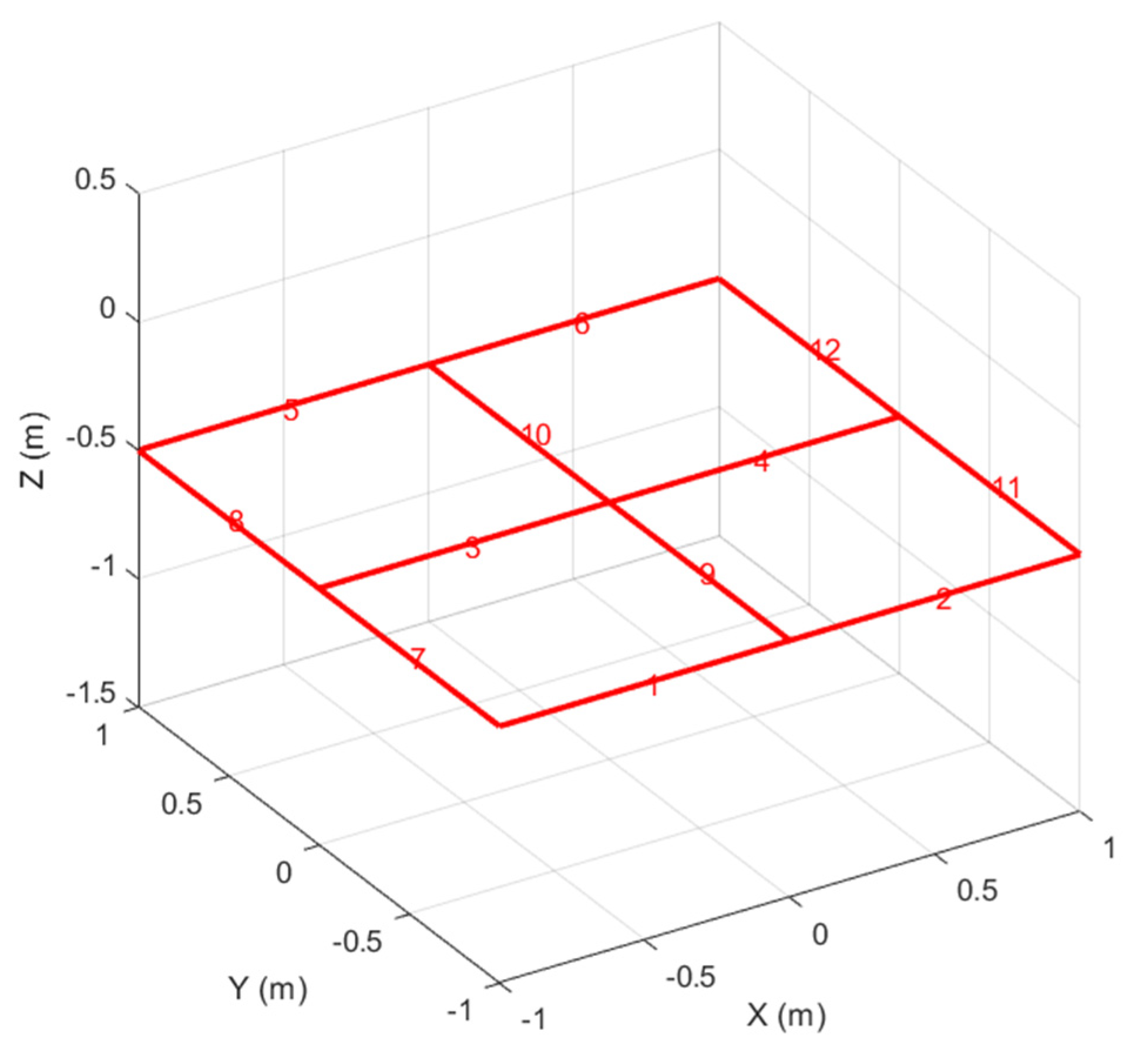 Applsci 15 07504 g005