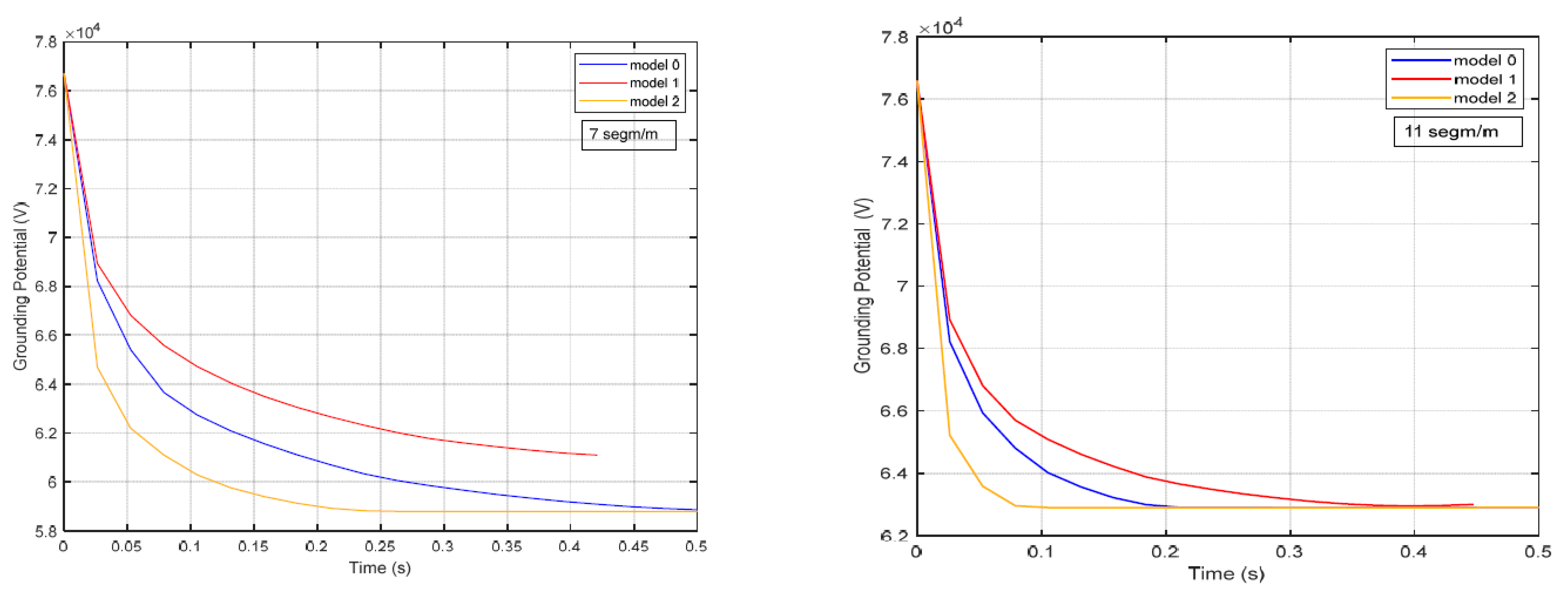 Applsci 15 07504 g010