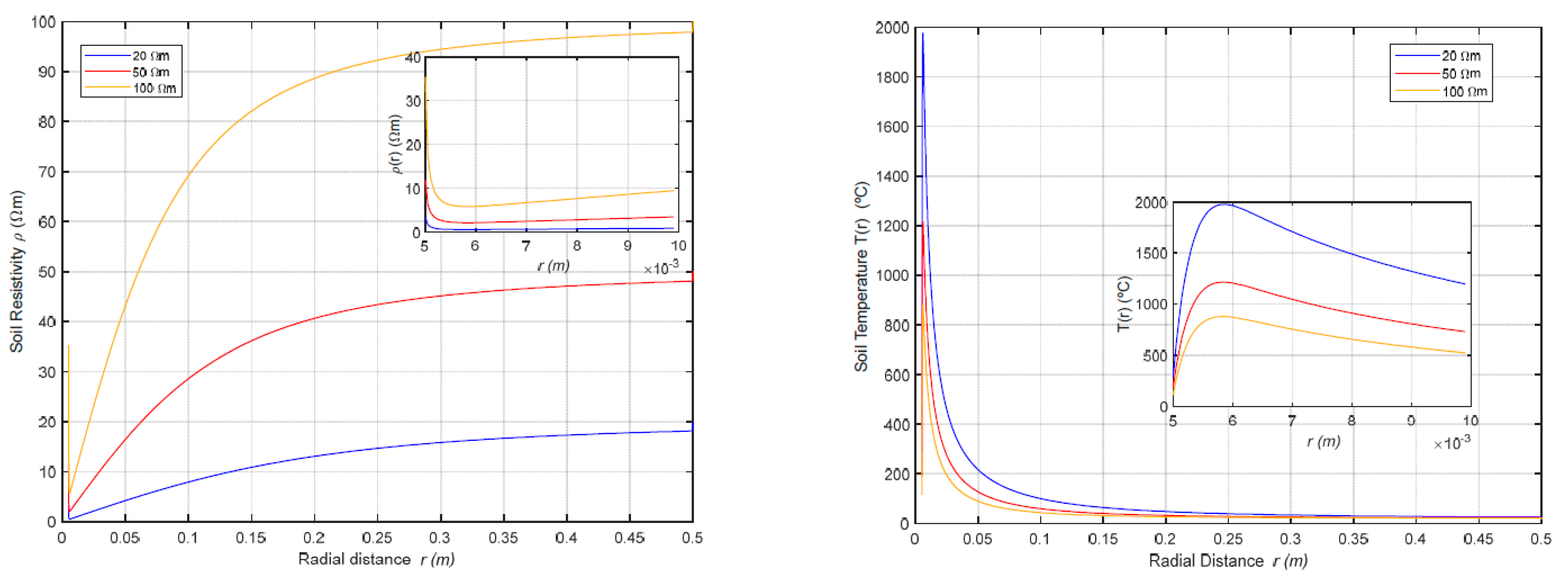 Applsci 15 07504 g013
